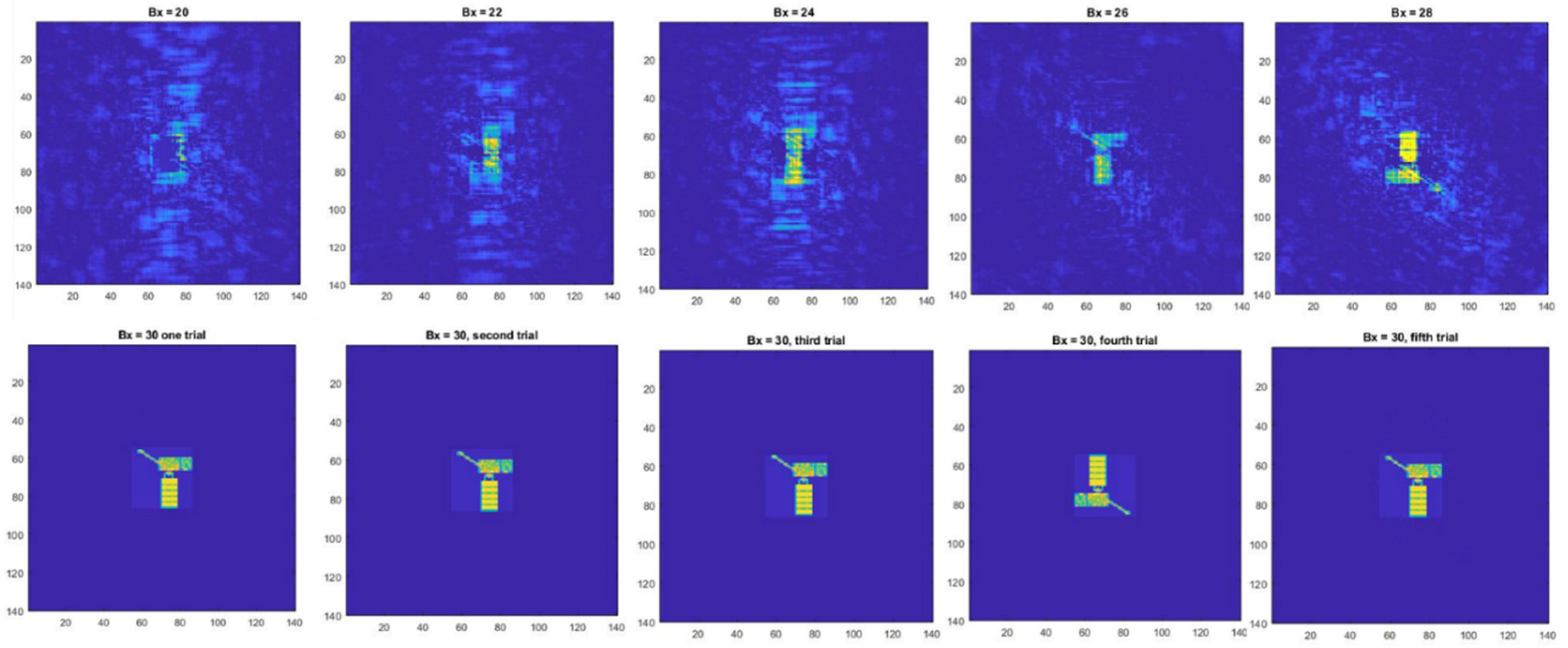 Preprints 148922 g017