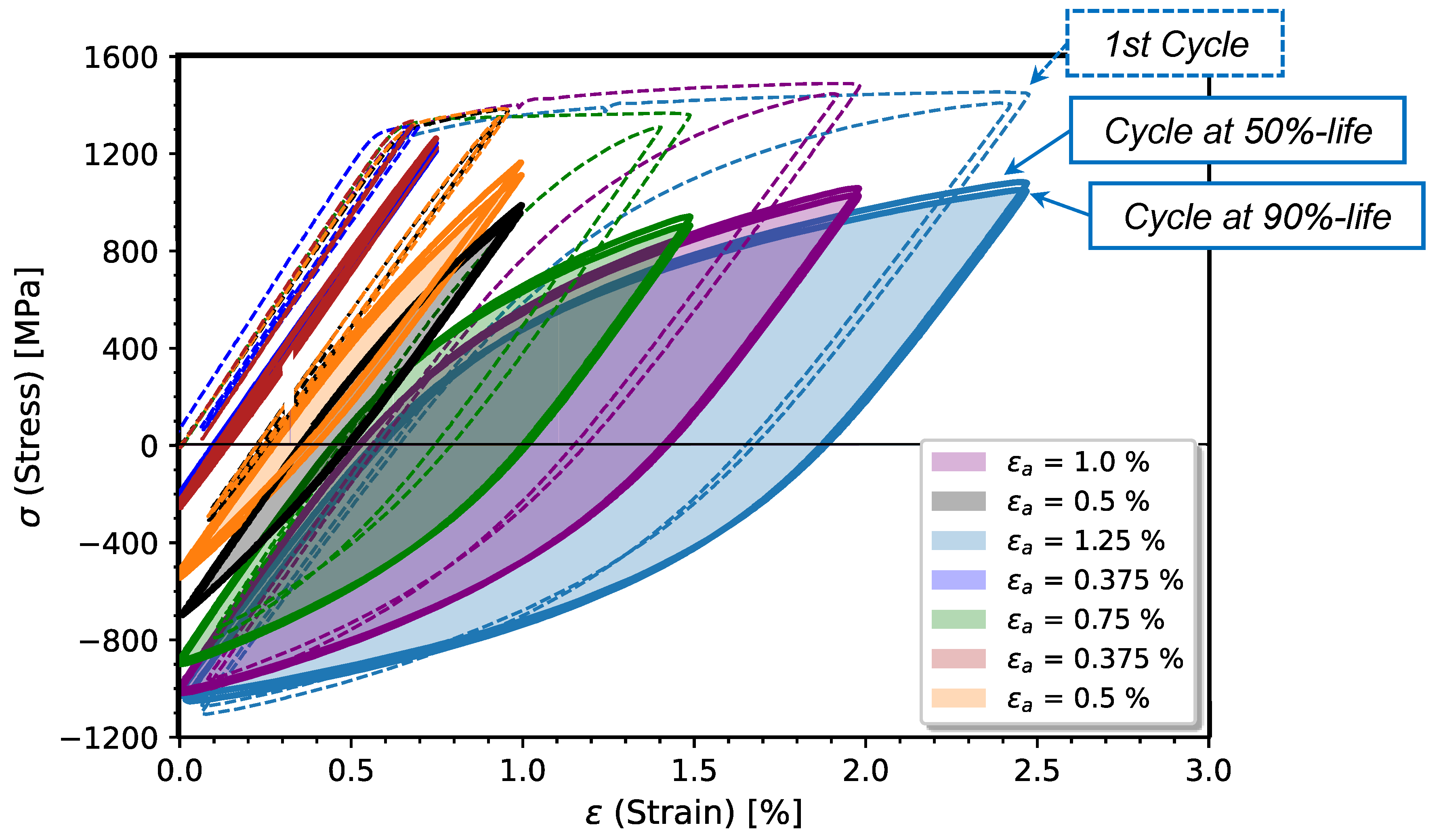 Preprints 146966 g005