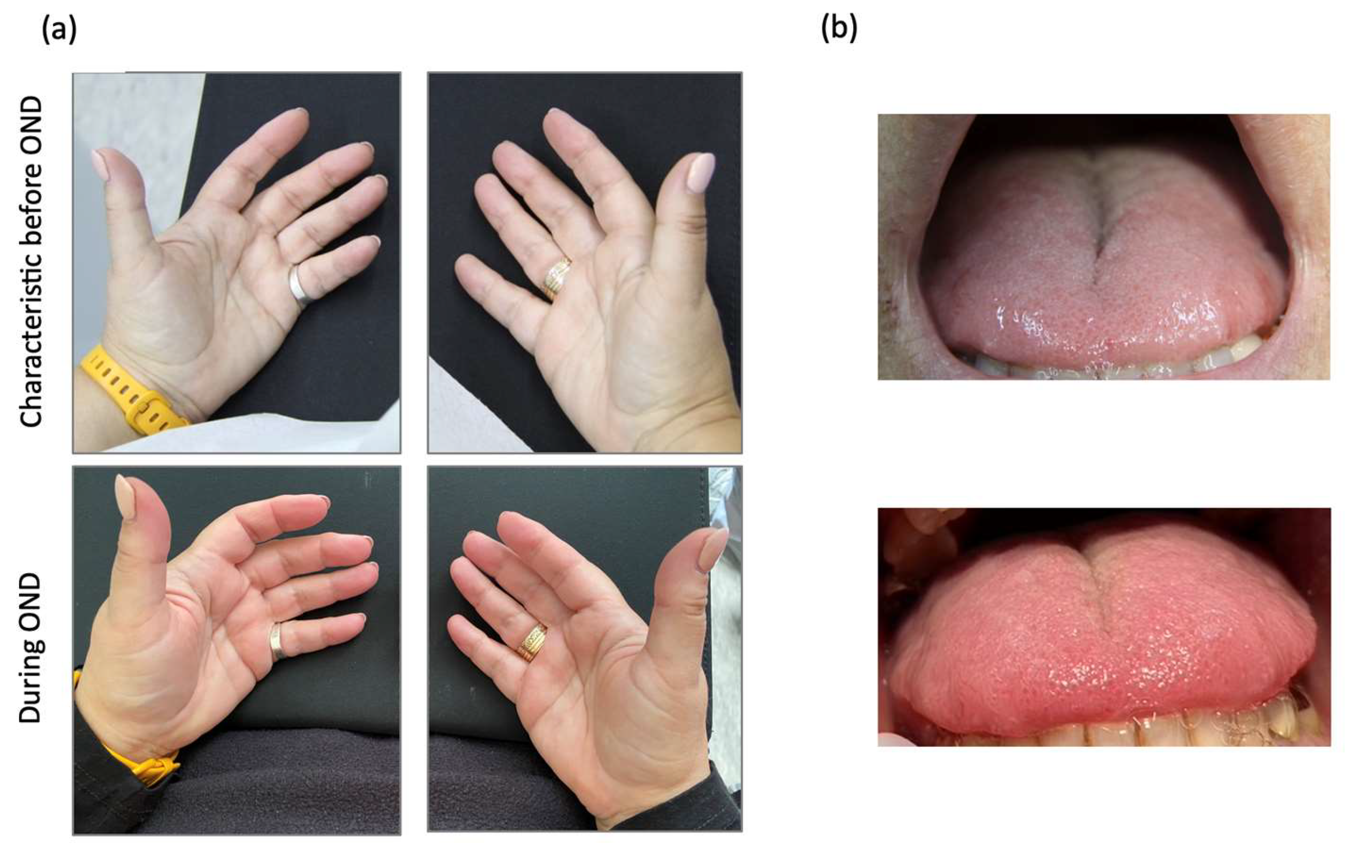 Preprints 143349 g005