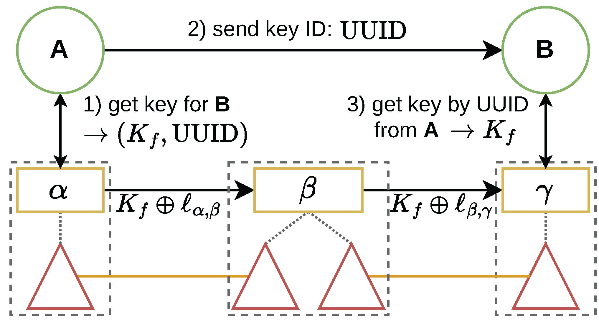 Preprints 206890 g001