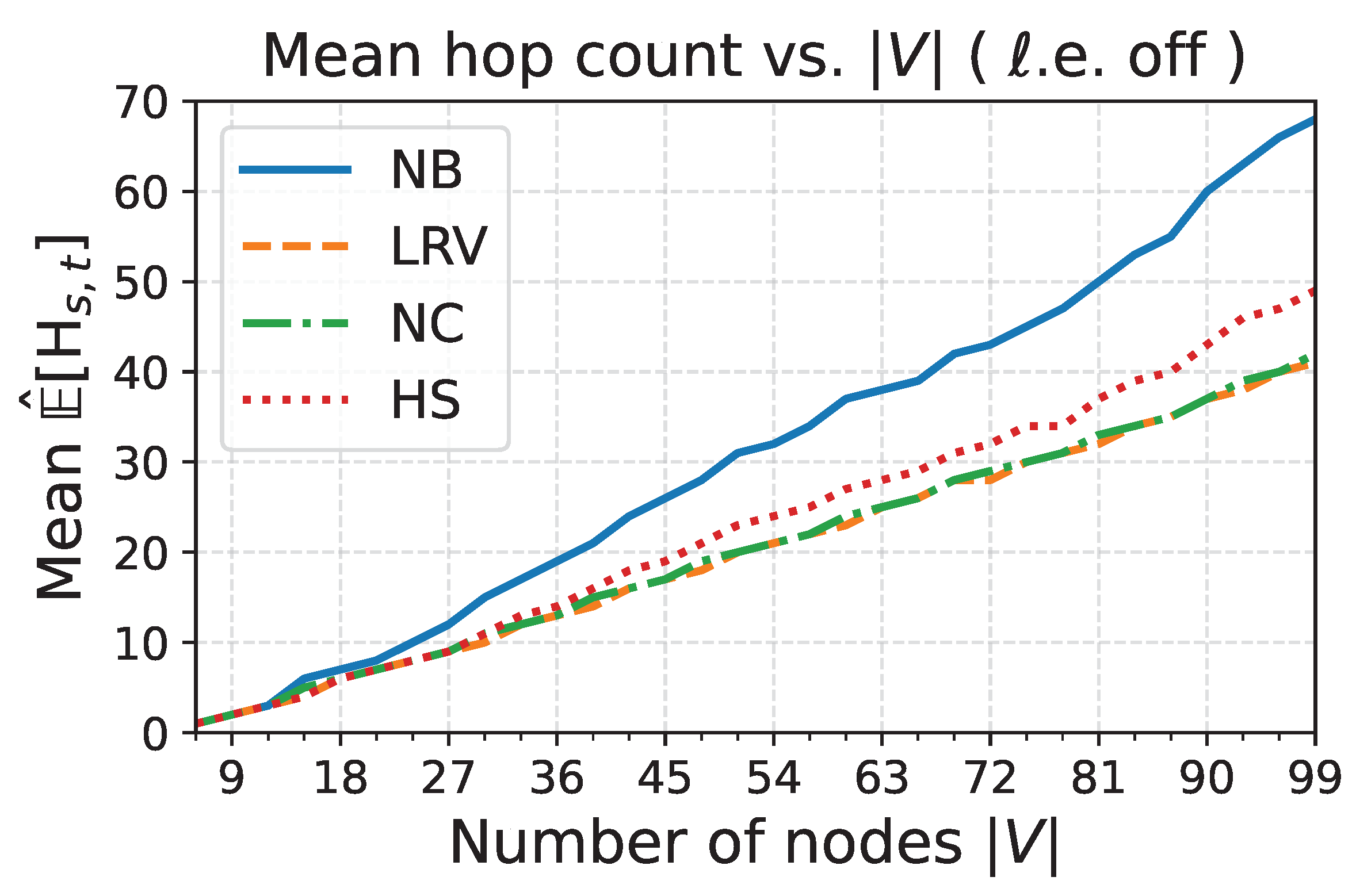 Preprints 206890 g010
