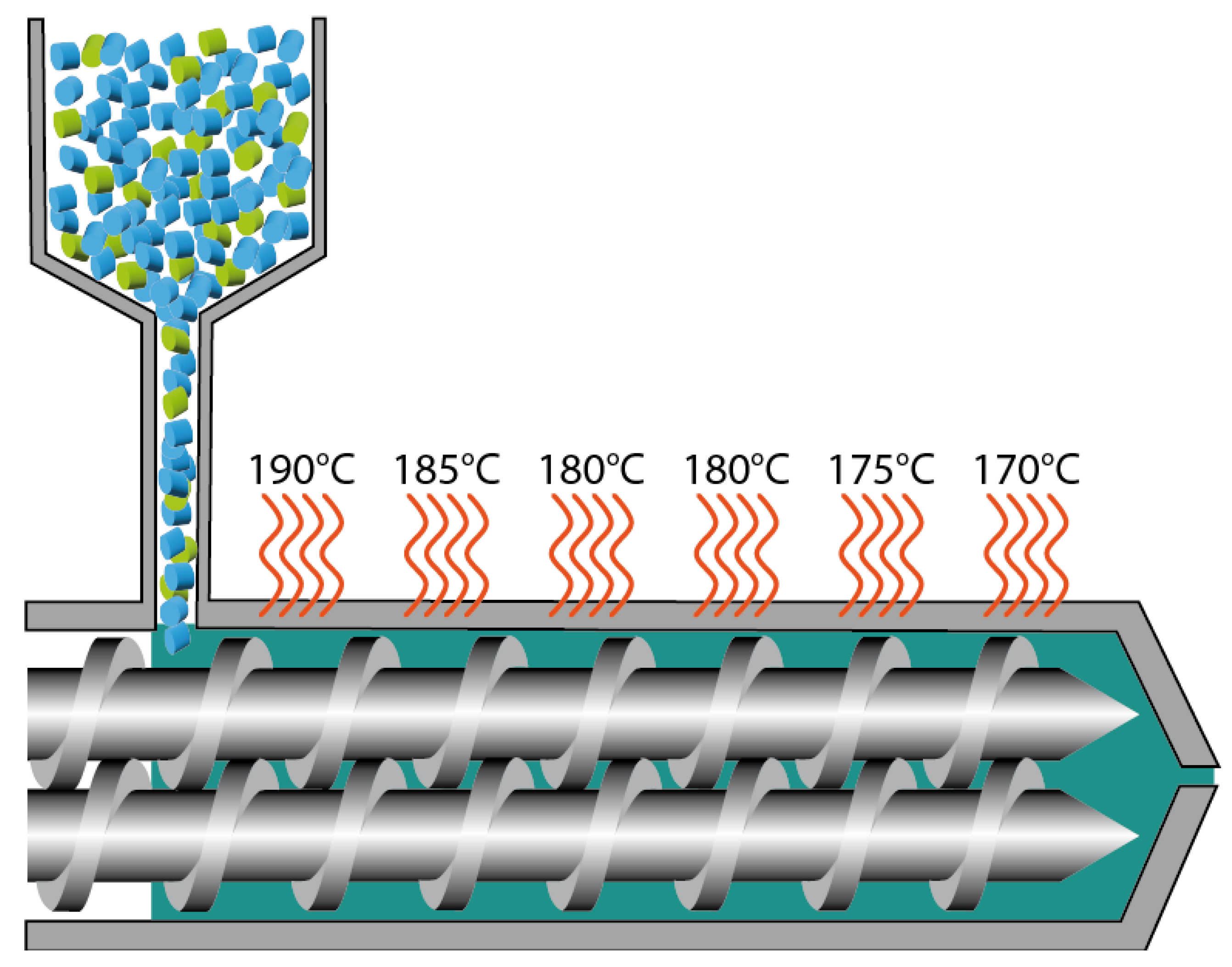 Preprints 173504 g001