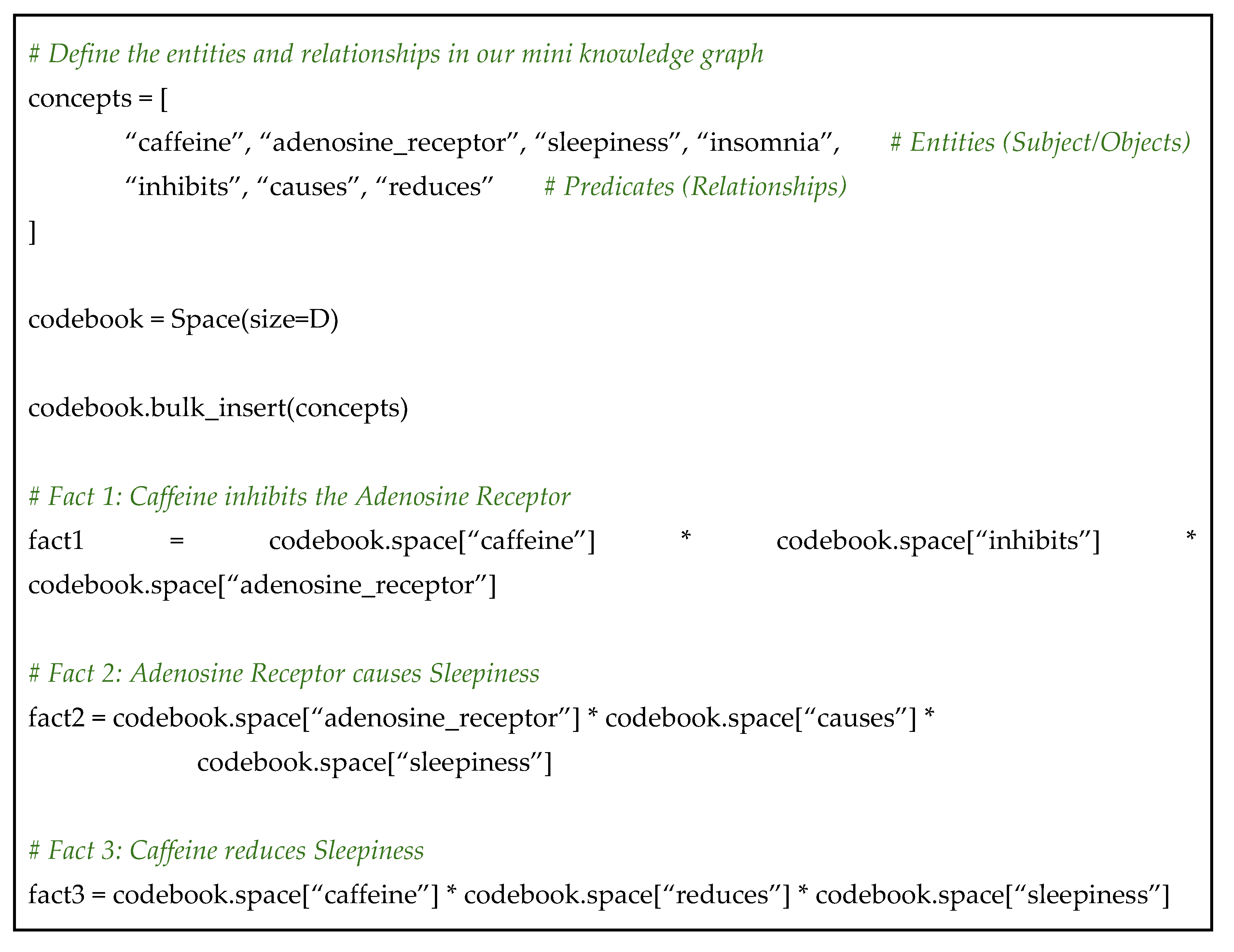 Preprints 179196 g015