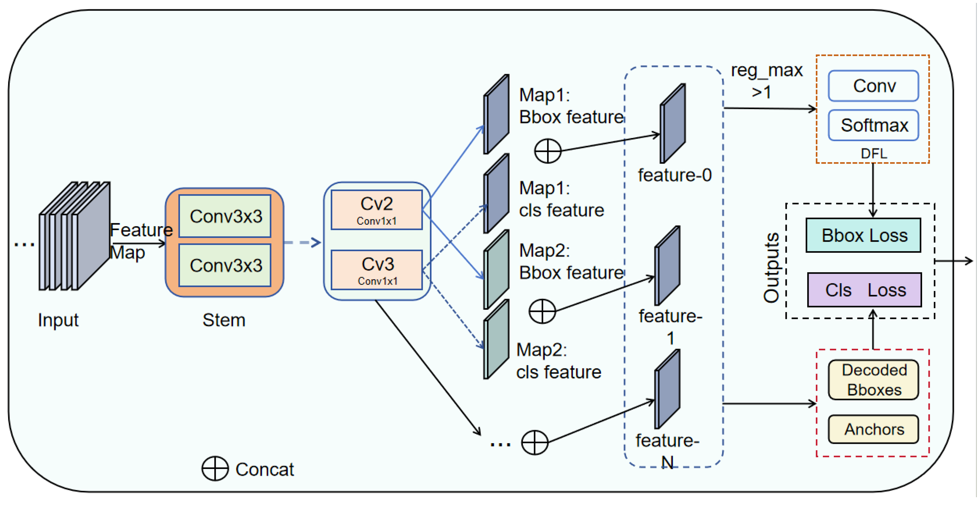 Preprints 166954 g006