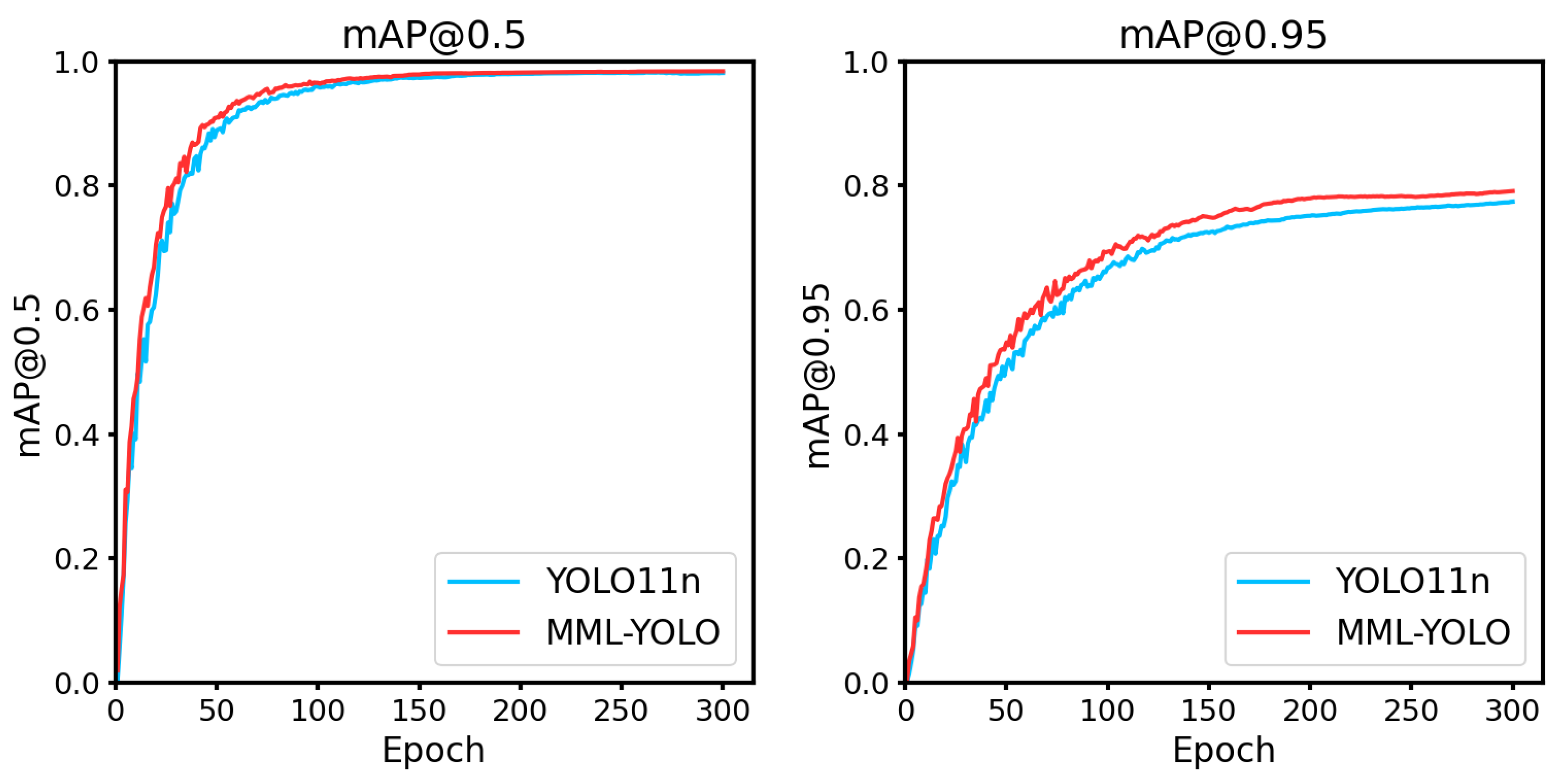 Preprints 166954 g009