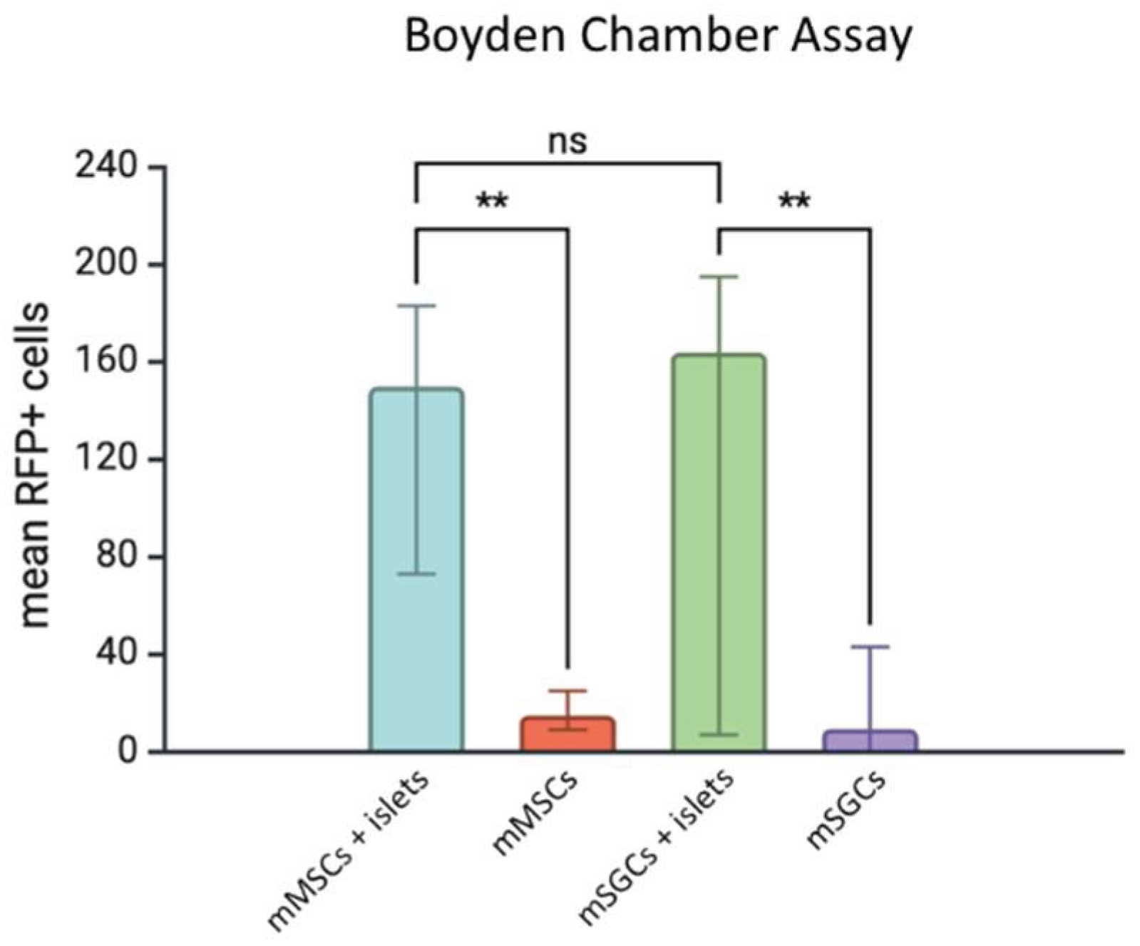Preprints 160608 g001