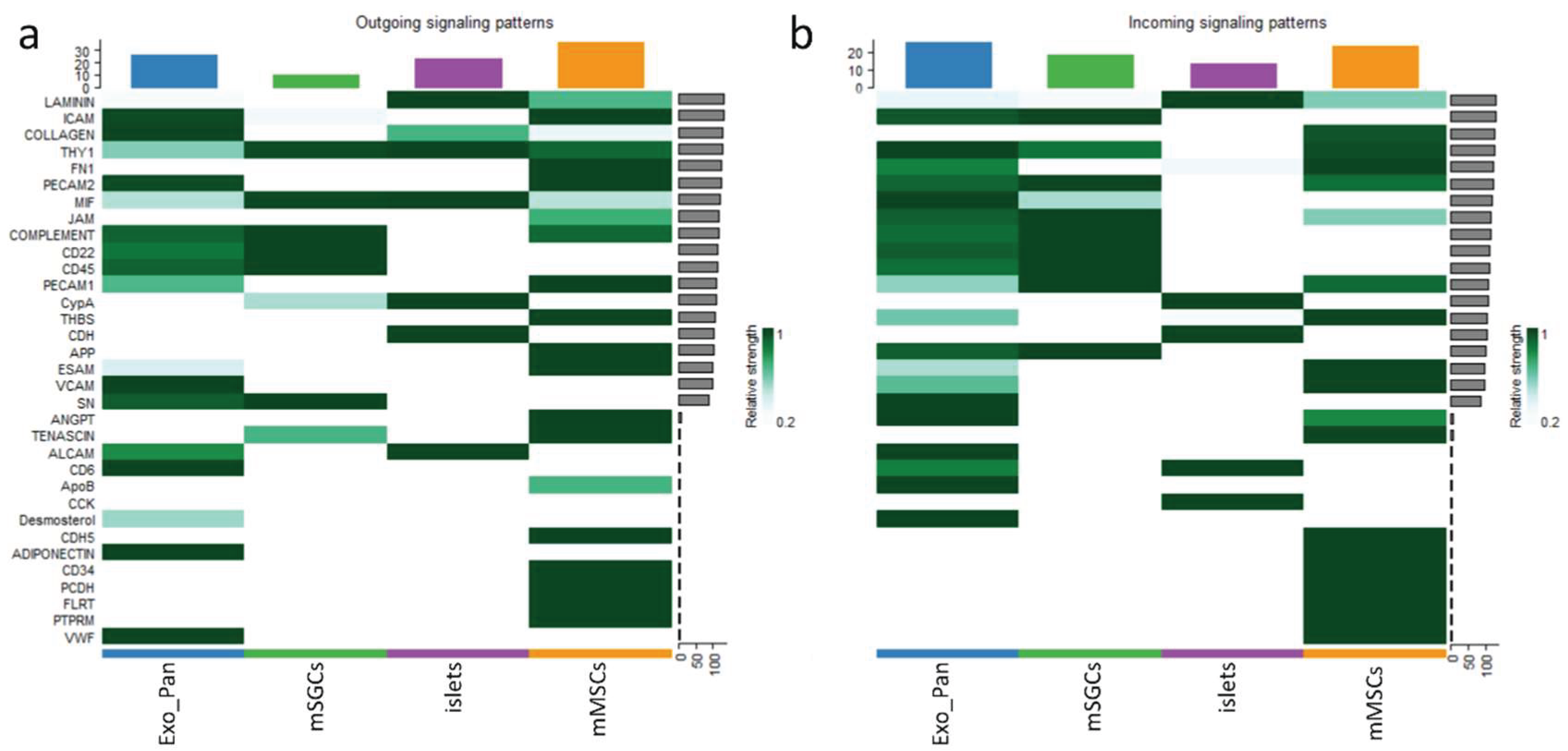 Preprints 160608 g004