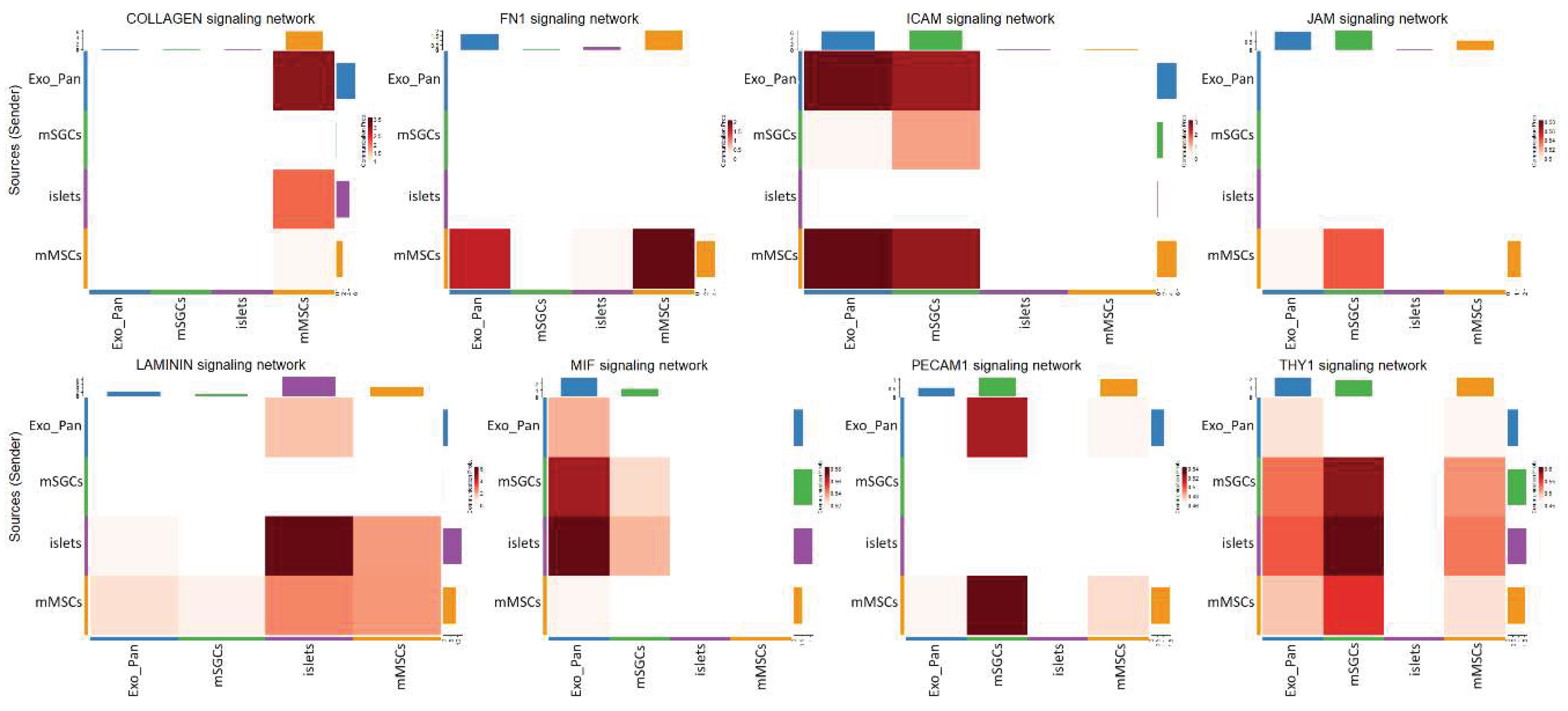 Preprints 160608 g009