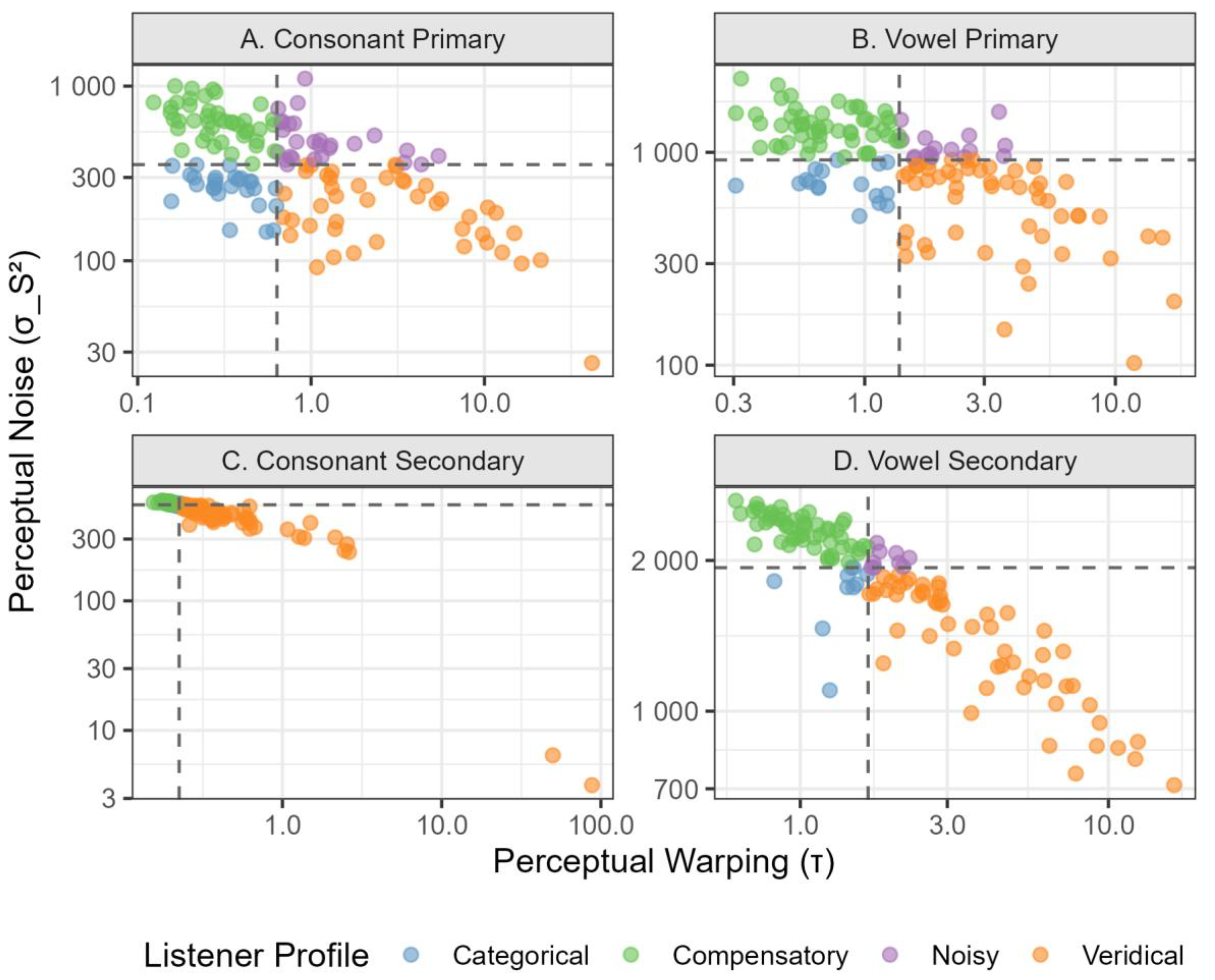 Preprints 181954 g001