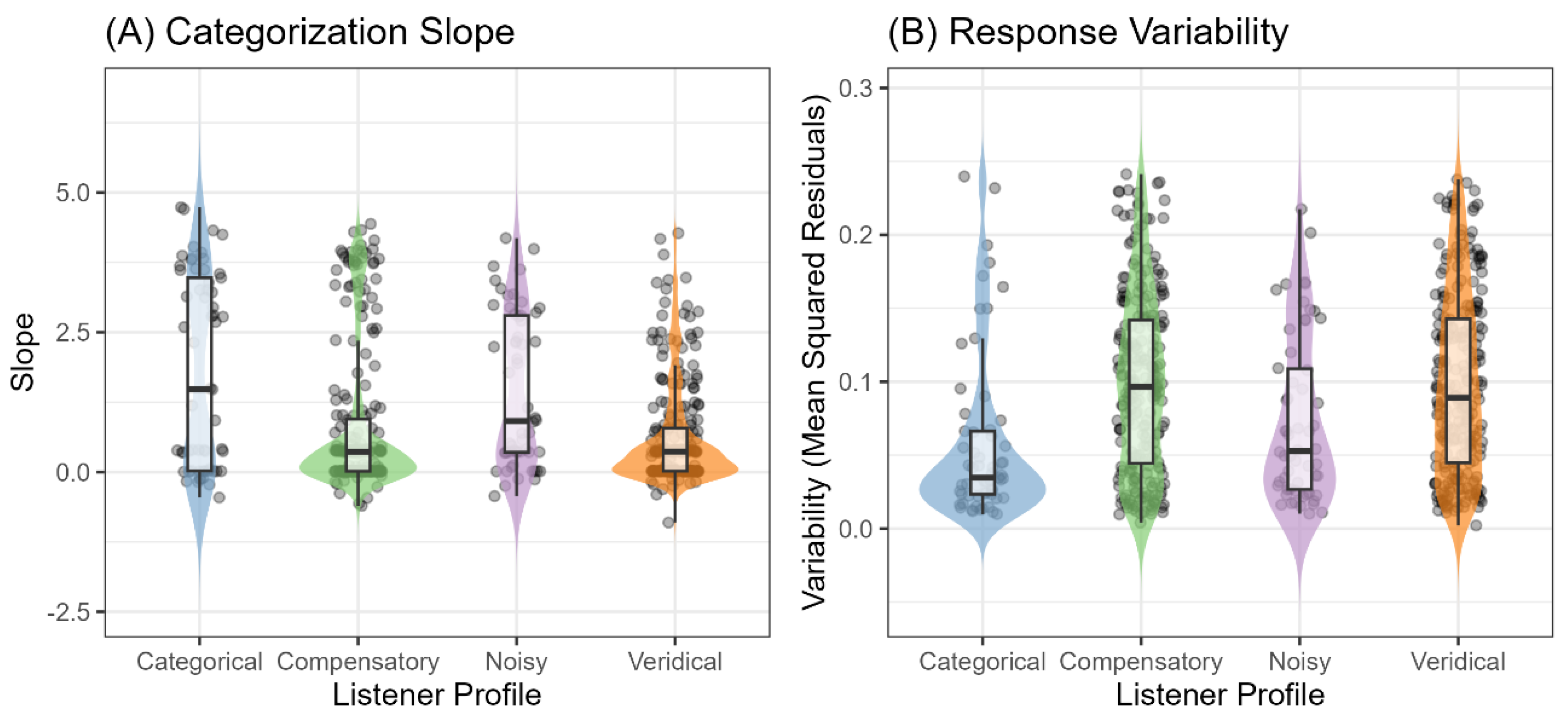 Preprints 181954 g003