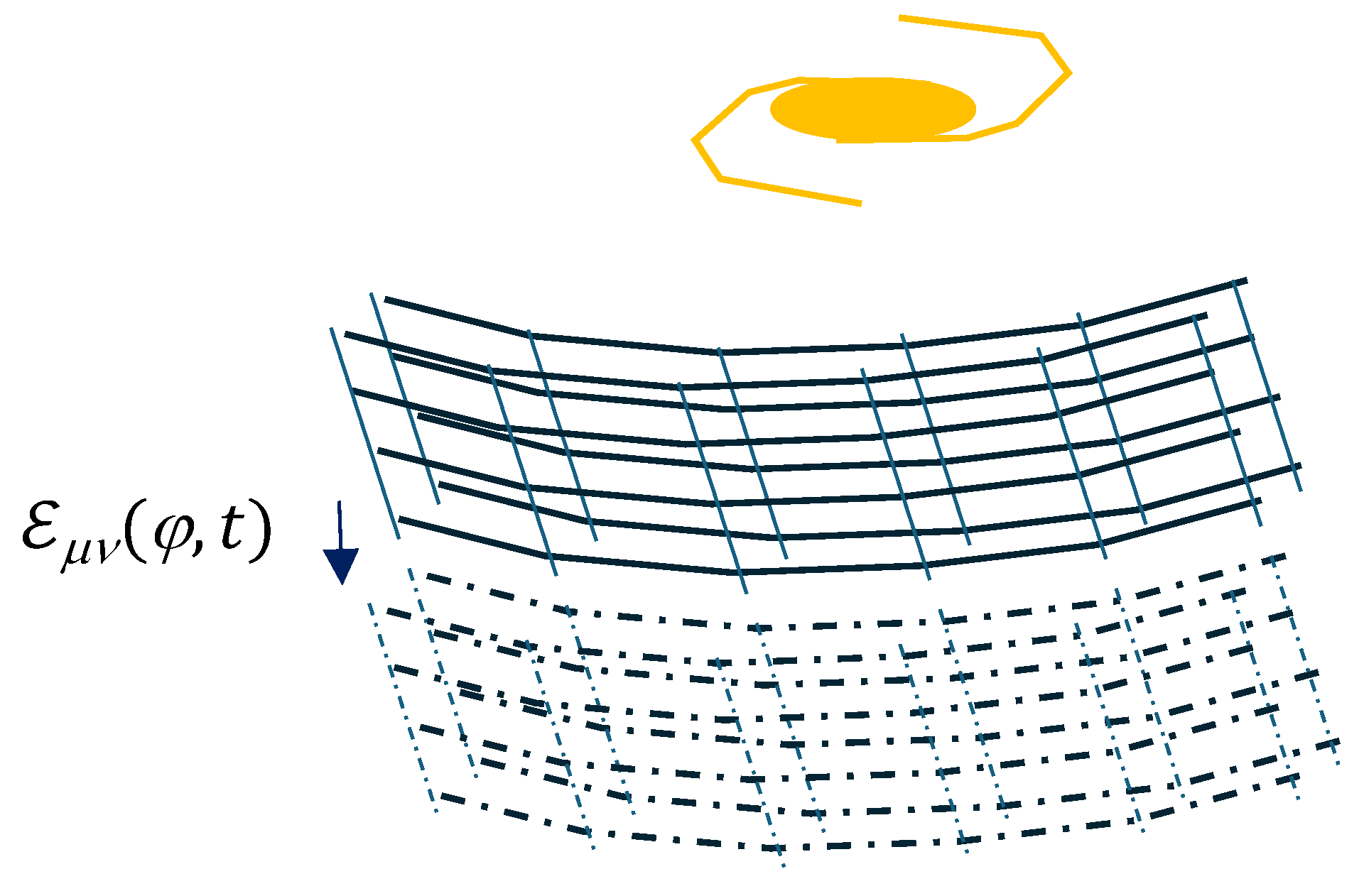 Preprints 173062 g005