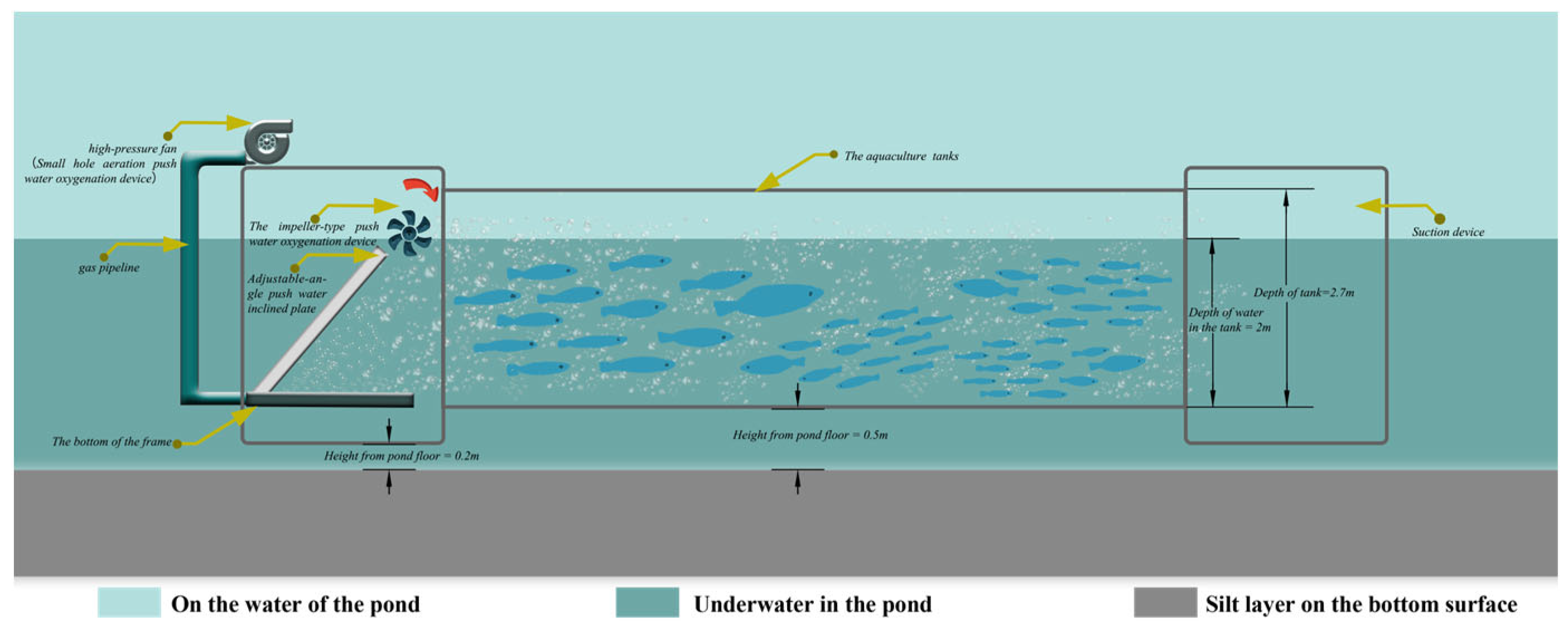 Preprints 92753 g004