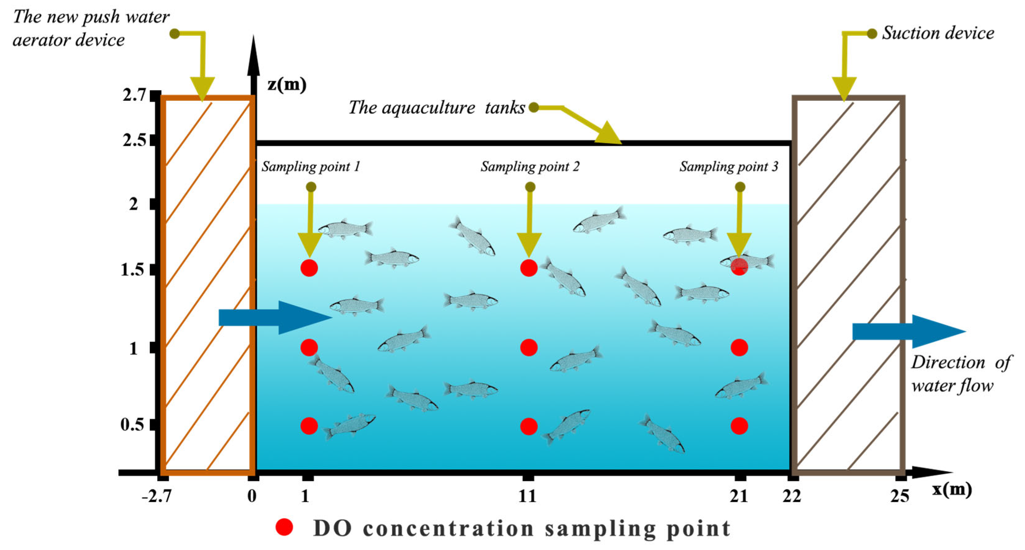 Preprints 92753 g005