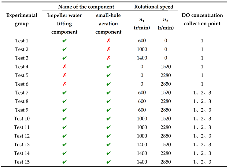 Preprints 92753 i001