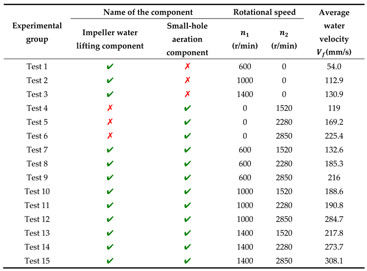 Preprints 92753 i002