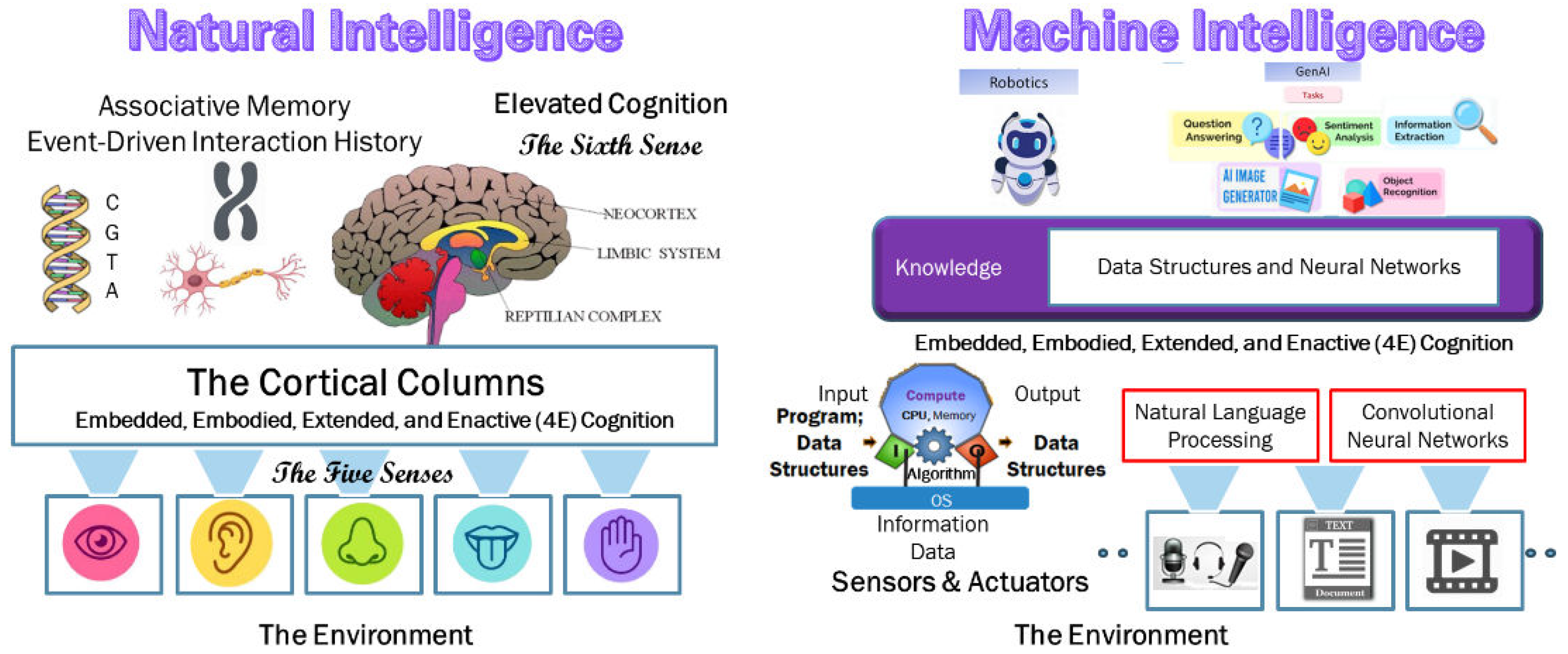 Preprints 138103 g001