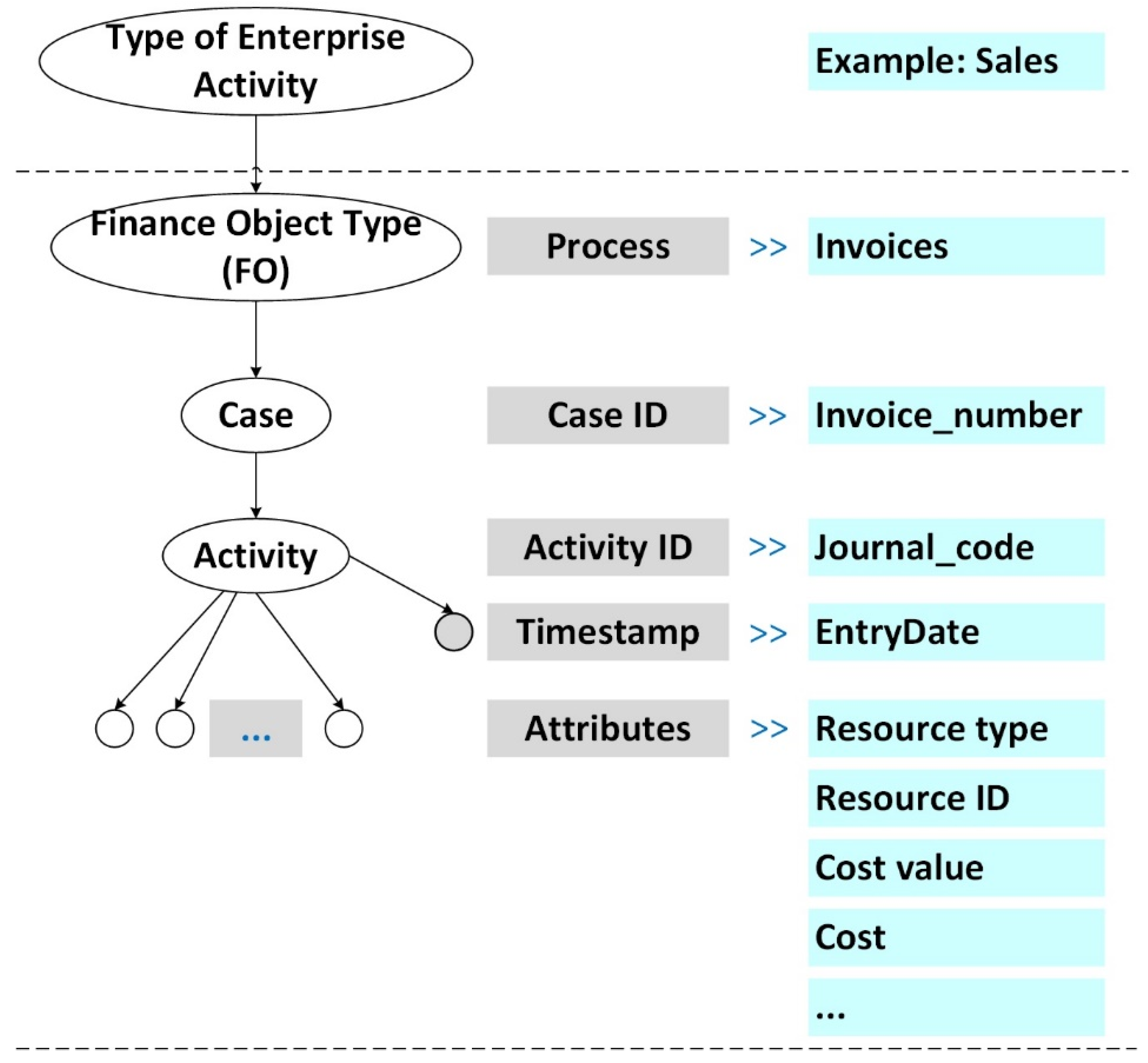Preprints 121863 g002