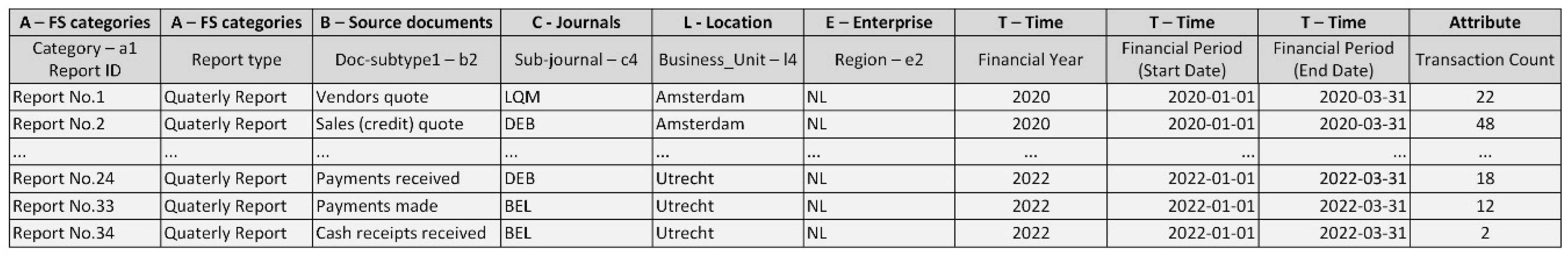 Preprints 121863 g005