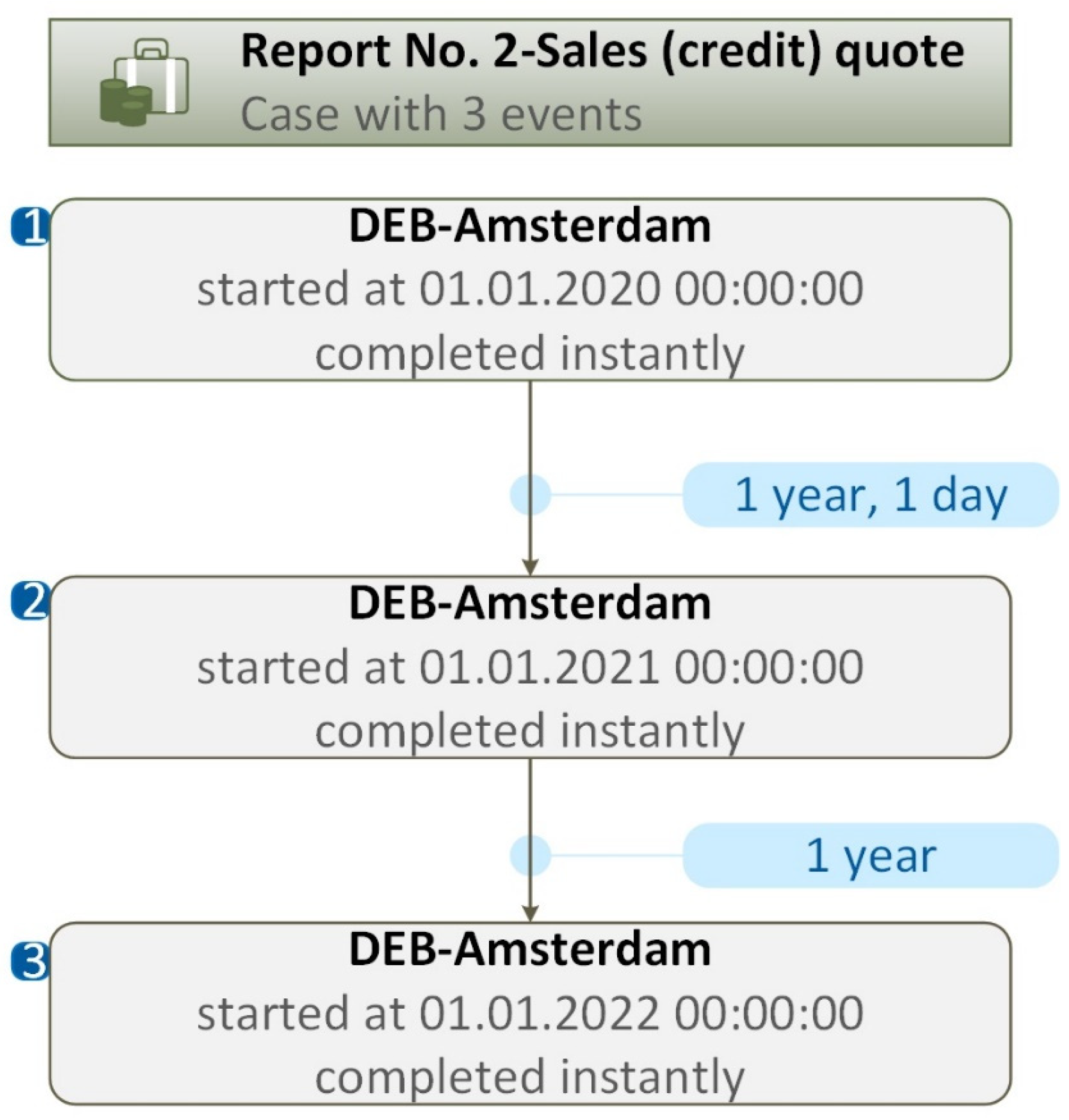 Preprints 121863 g008