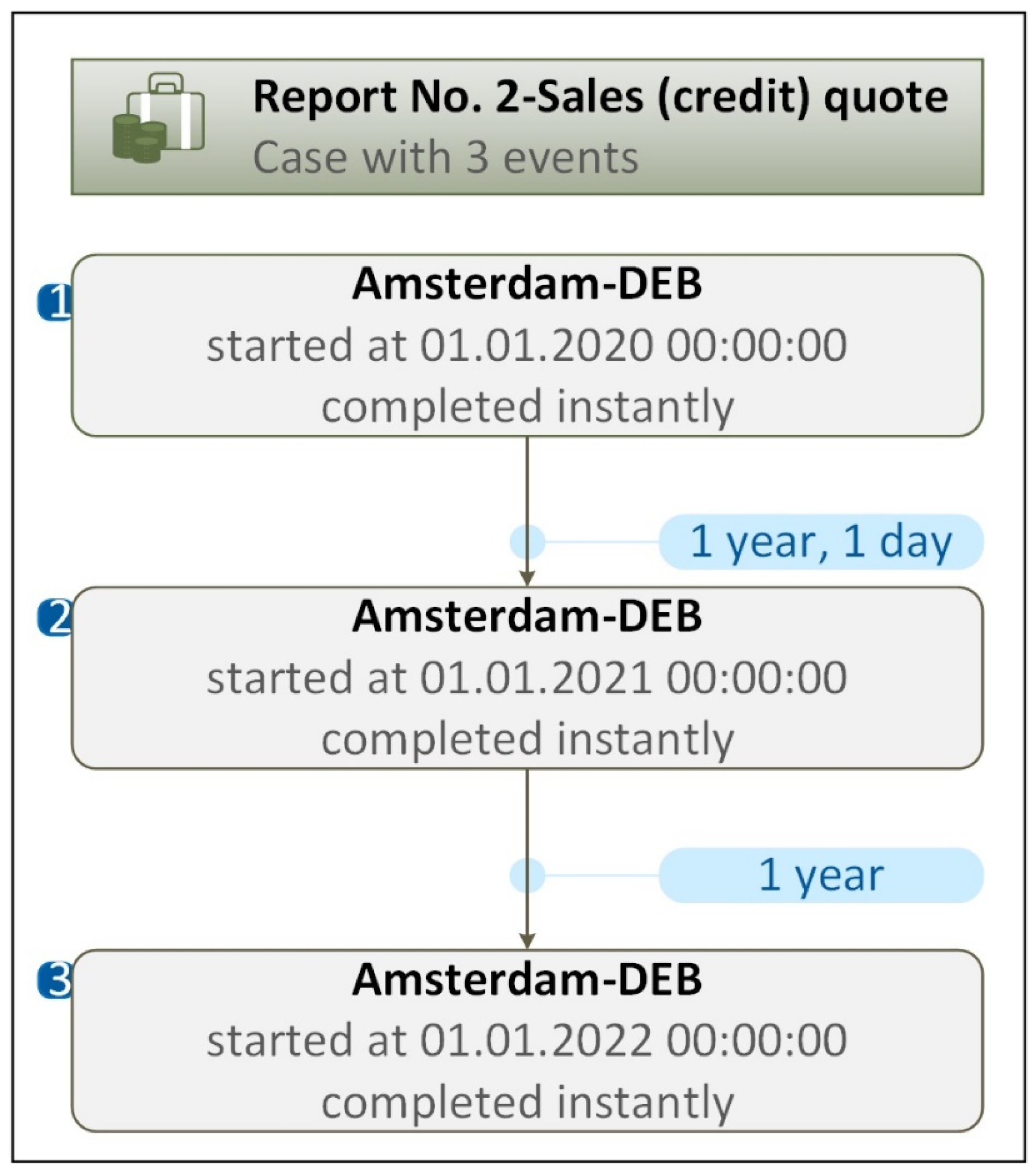 Preprints 121863 g010