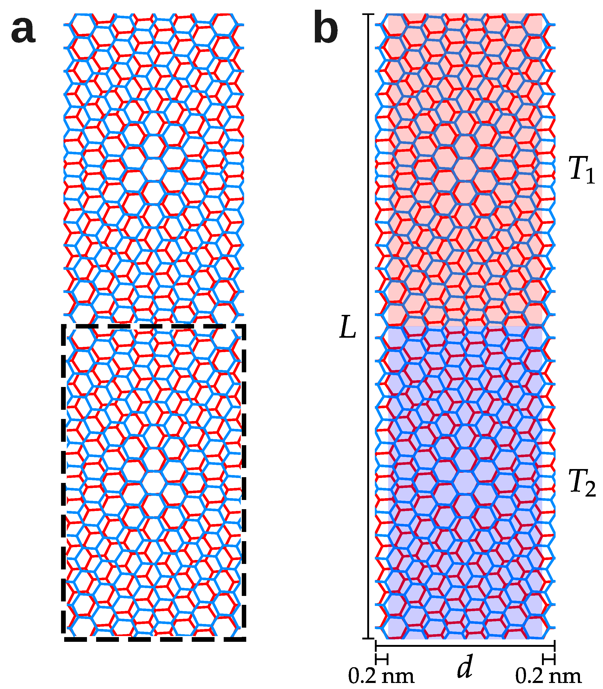 Preprints 156143 g001