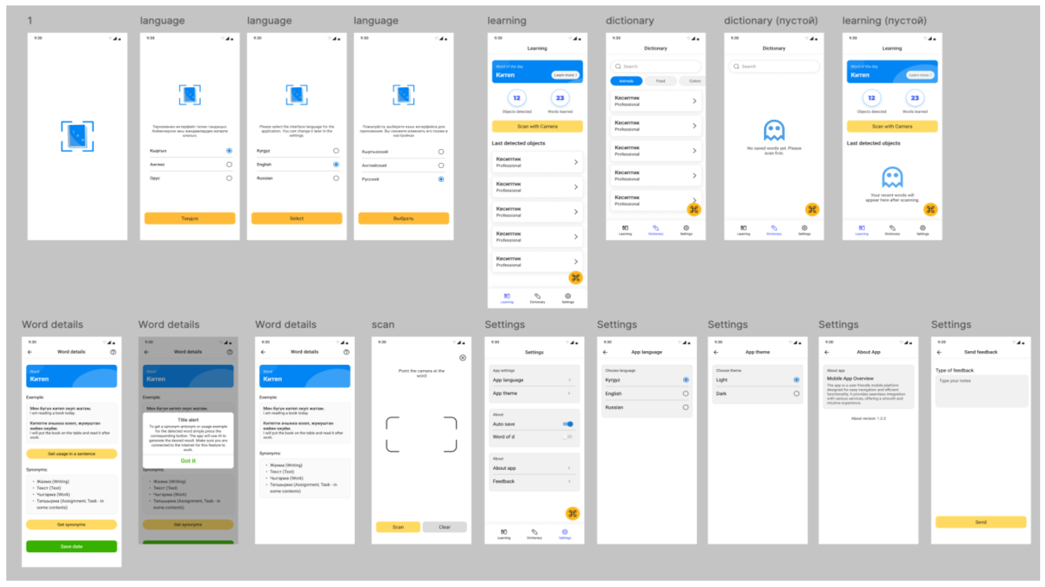 Preprints 157599 g002