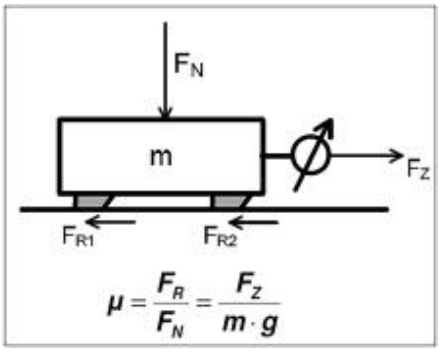 Preprints 91472 g002