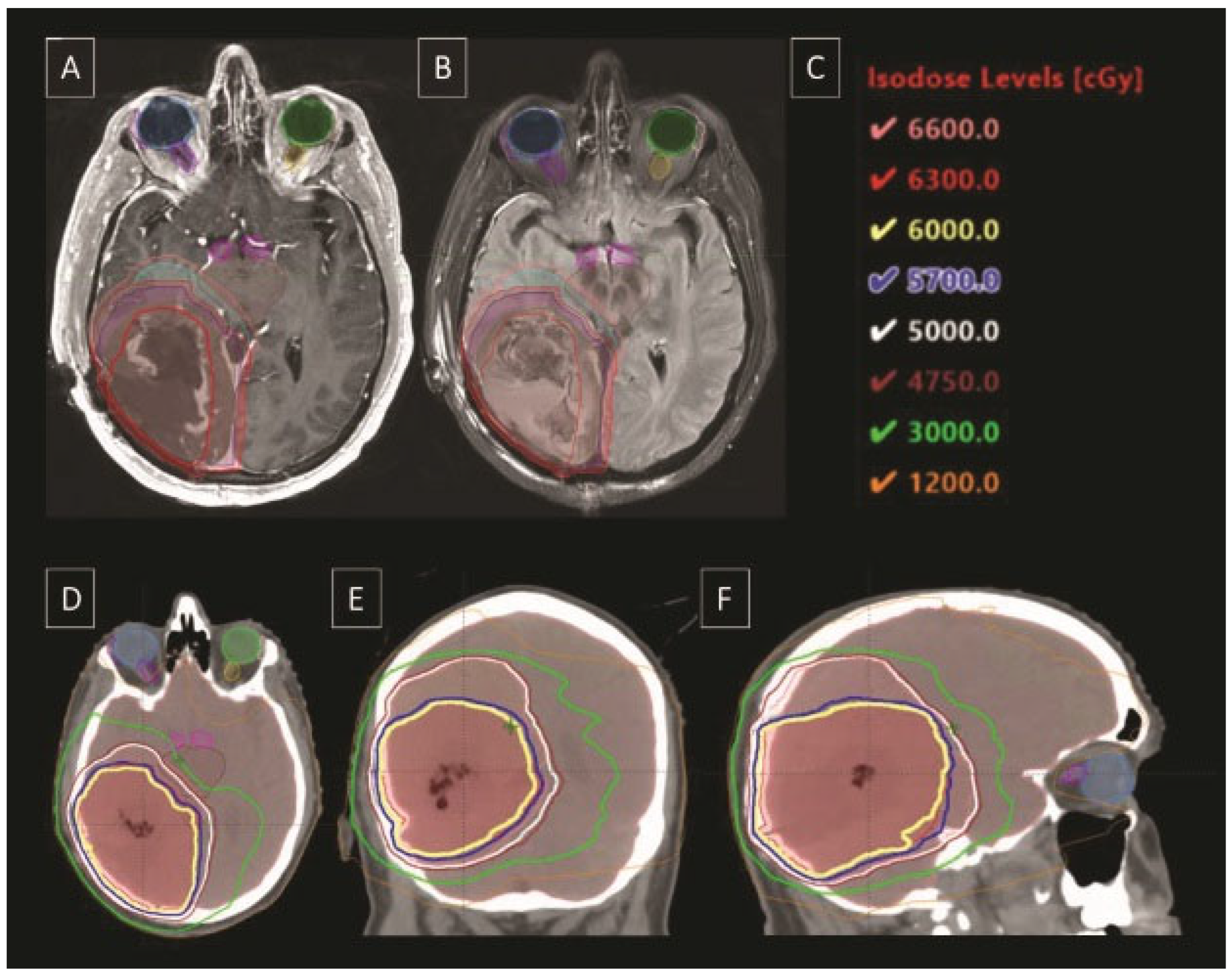 Preprints 180816 g001