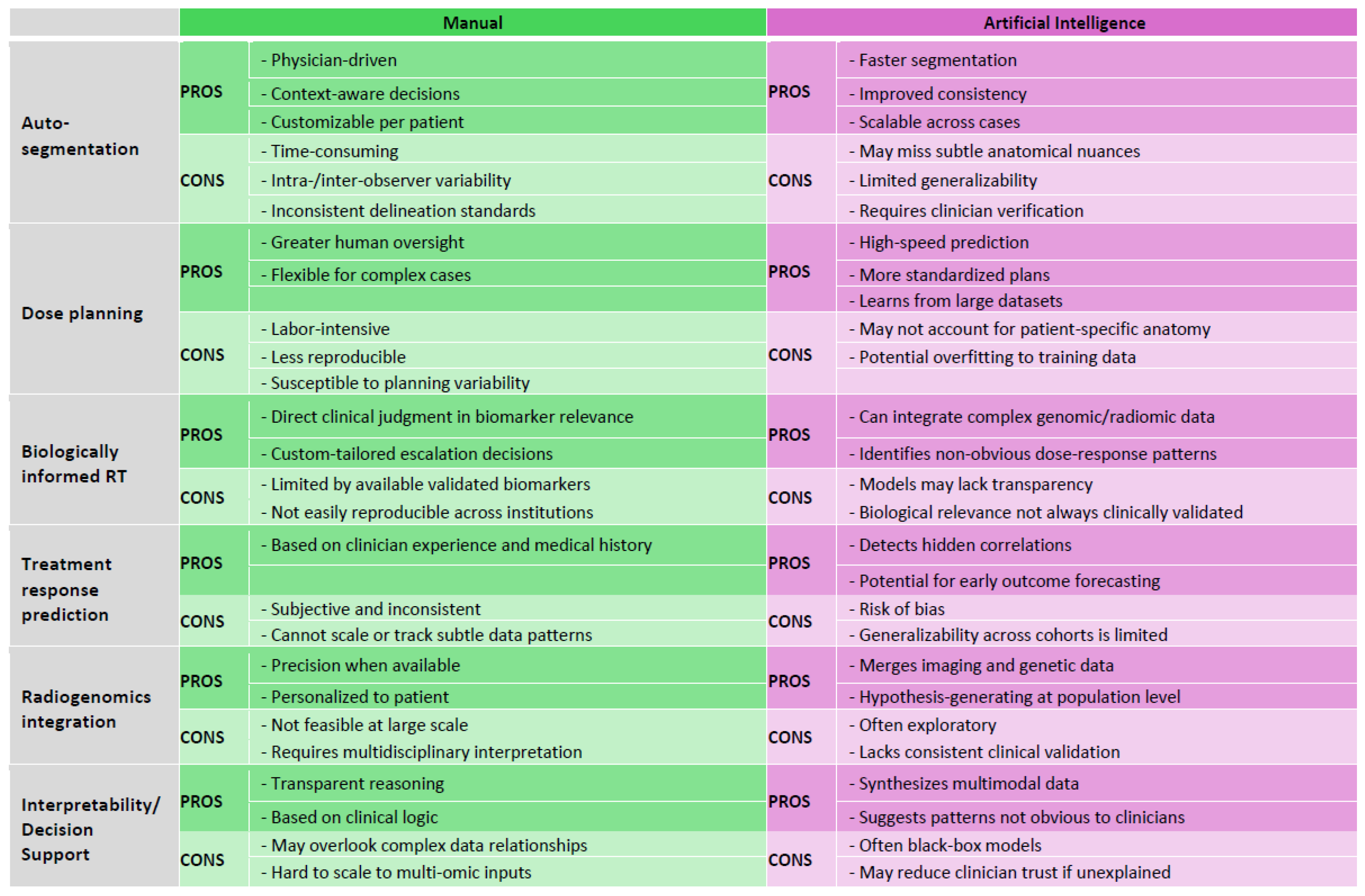 Preprints 180816 i002