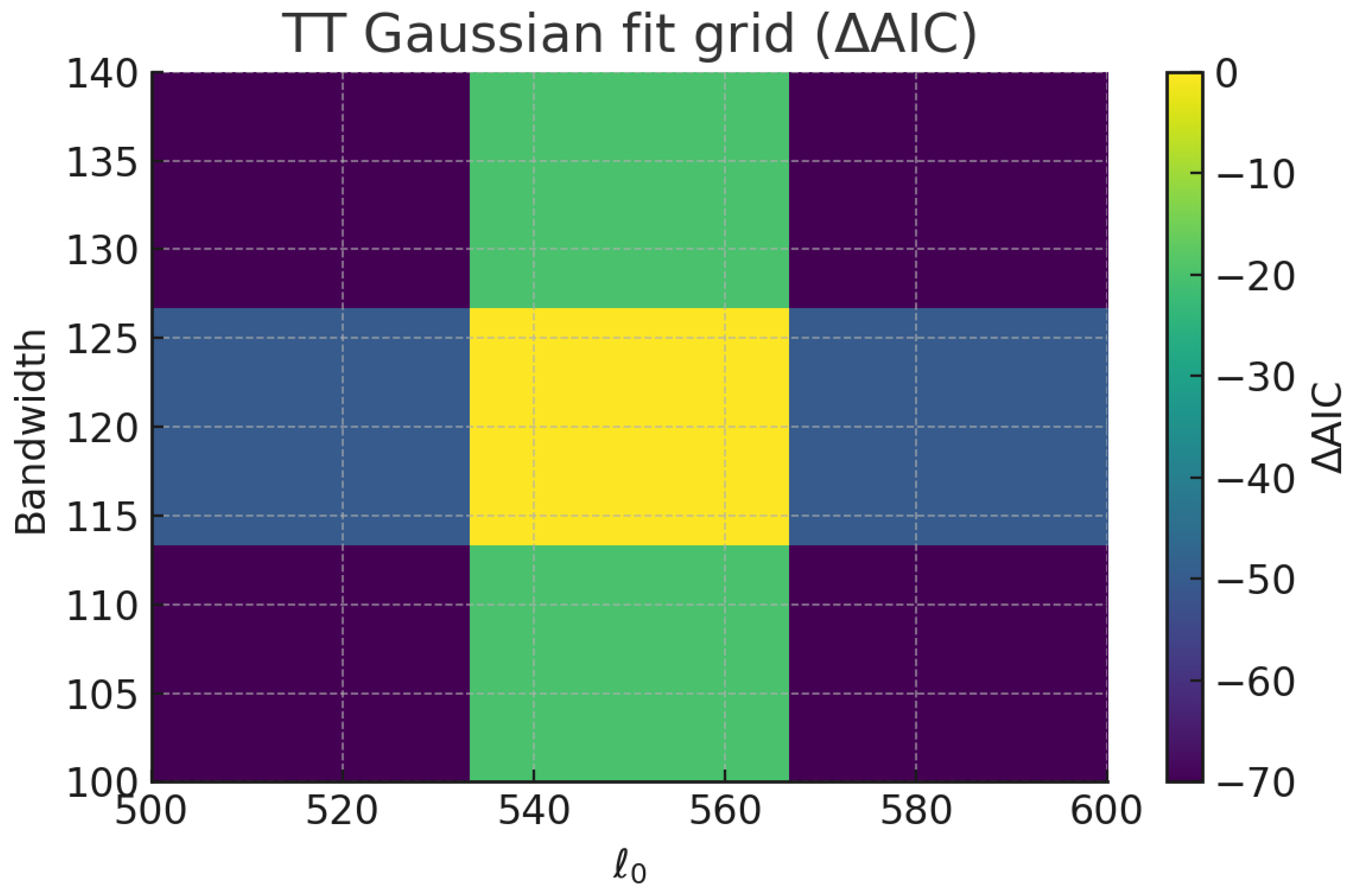 Preprints 182417 g001