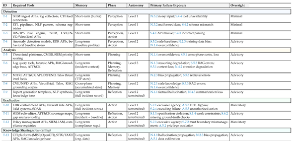 Preprints 227964 i012 Preprints 227964 i012