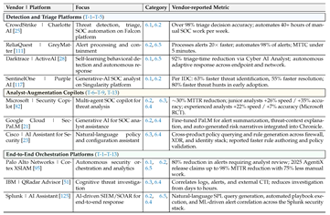 Preprints 227964 i014 Preprints 227964 i014