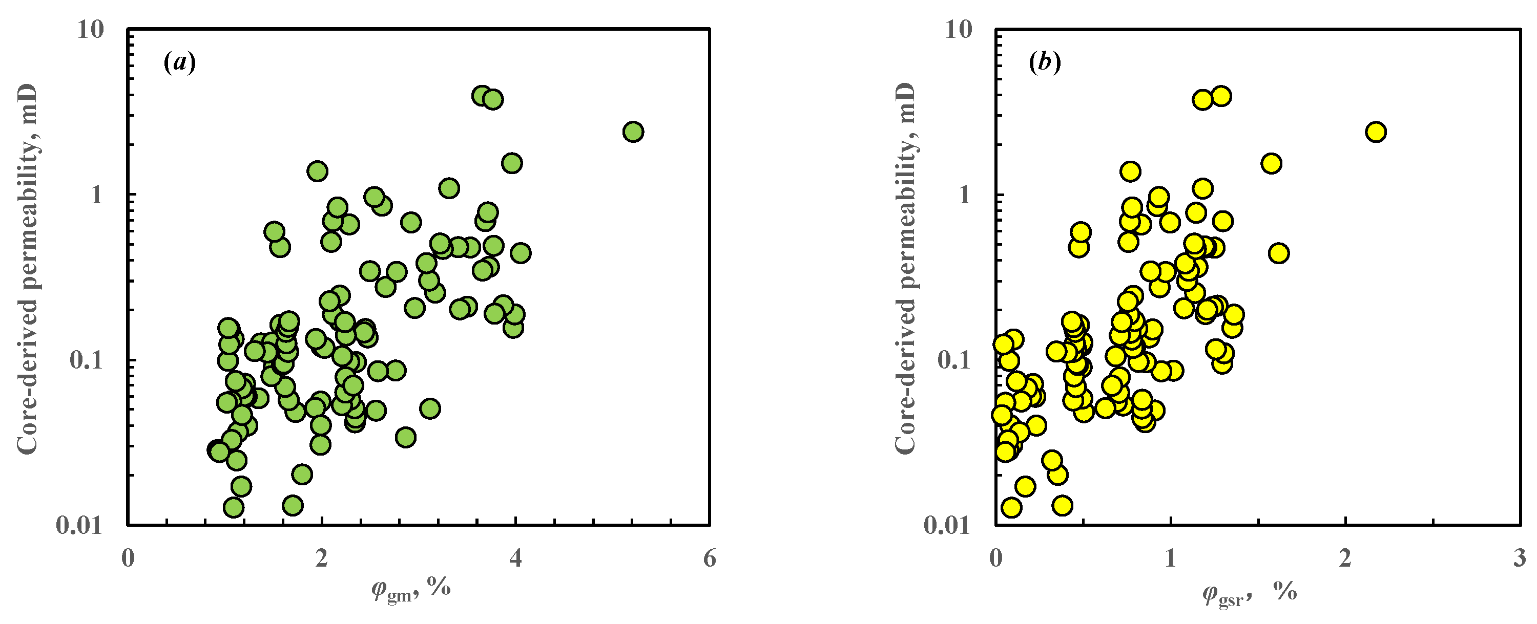 Preprints 198350 g007