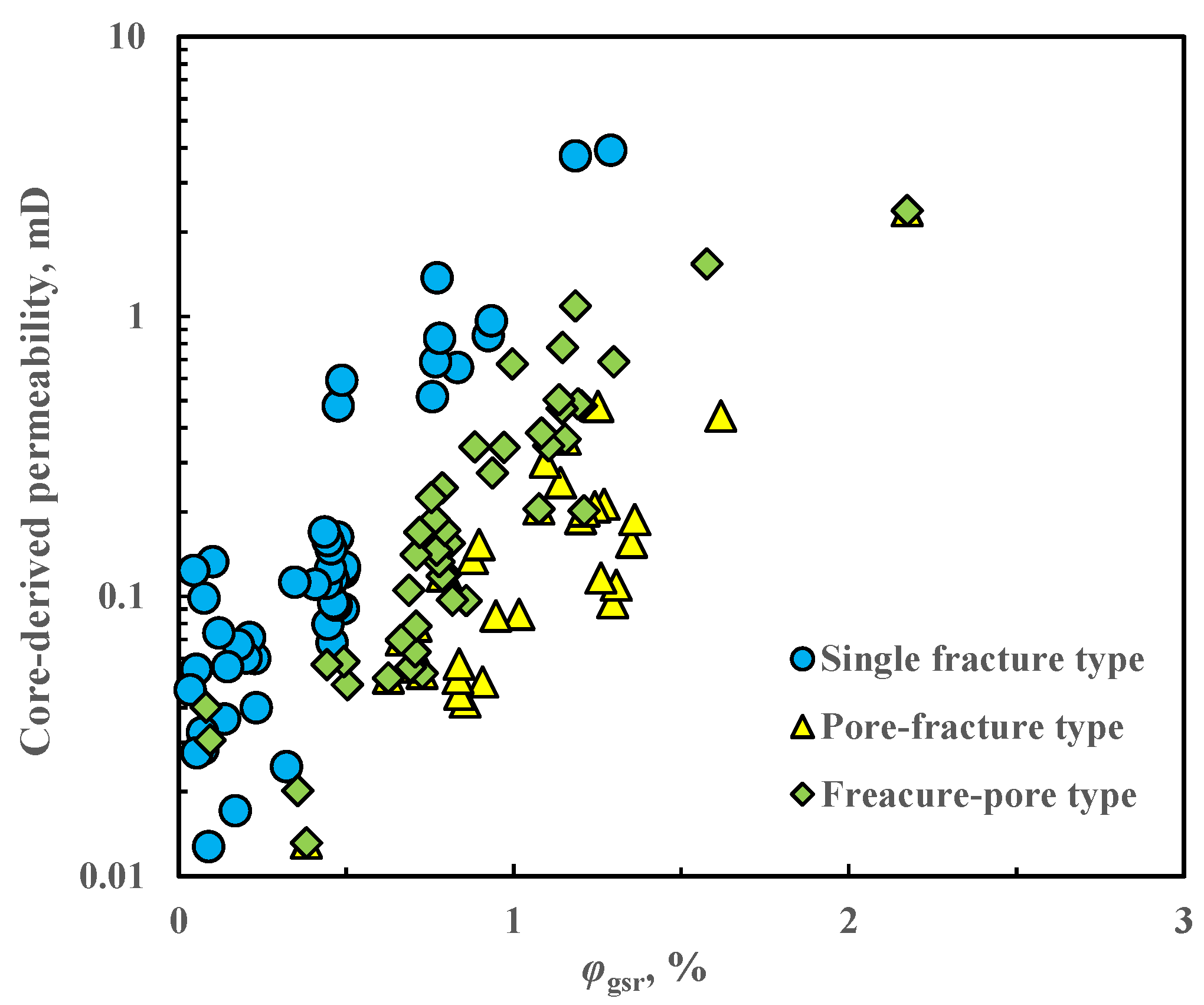 Preprints 198350 g008