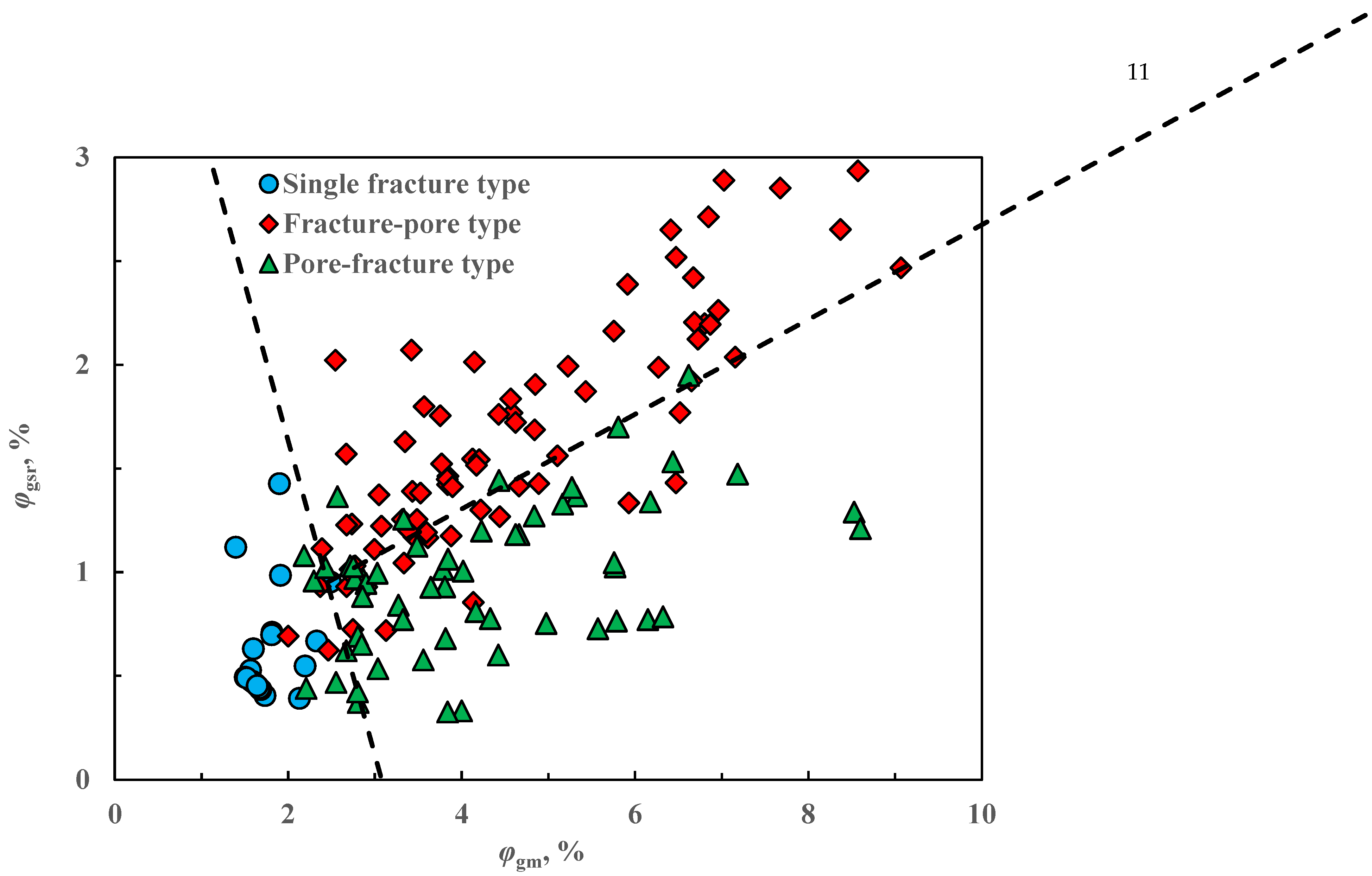 Preprints 198350 g009