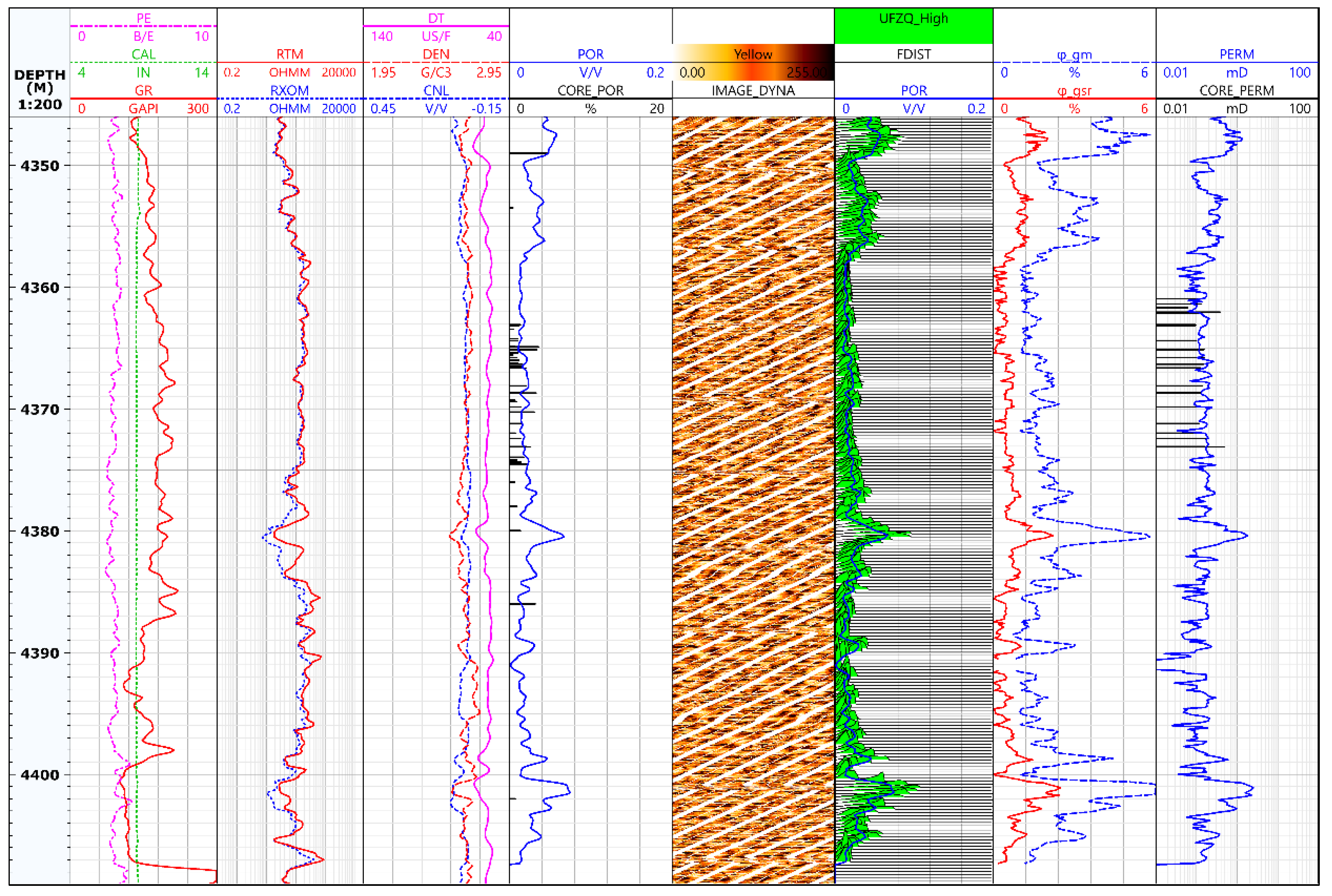 Preprints 198350 g010