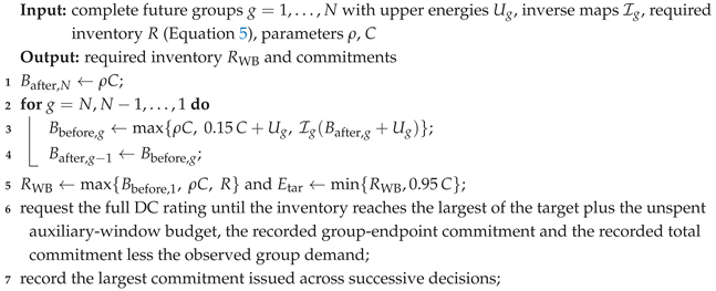 Preprints 237398 i001