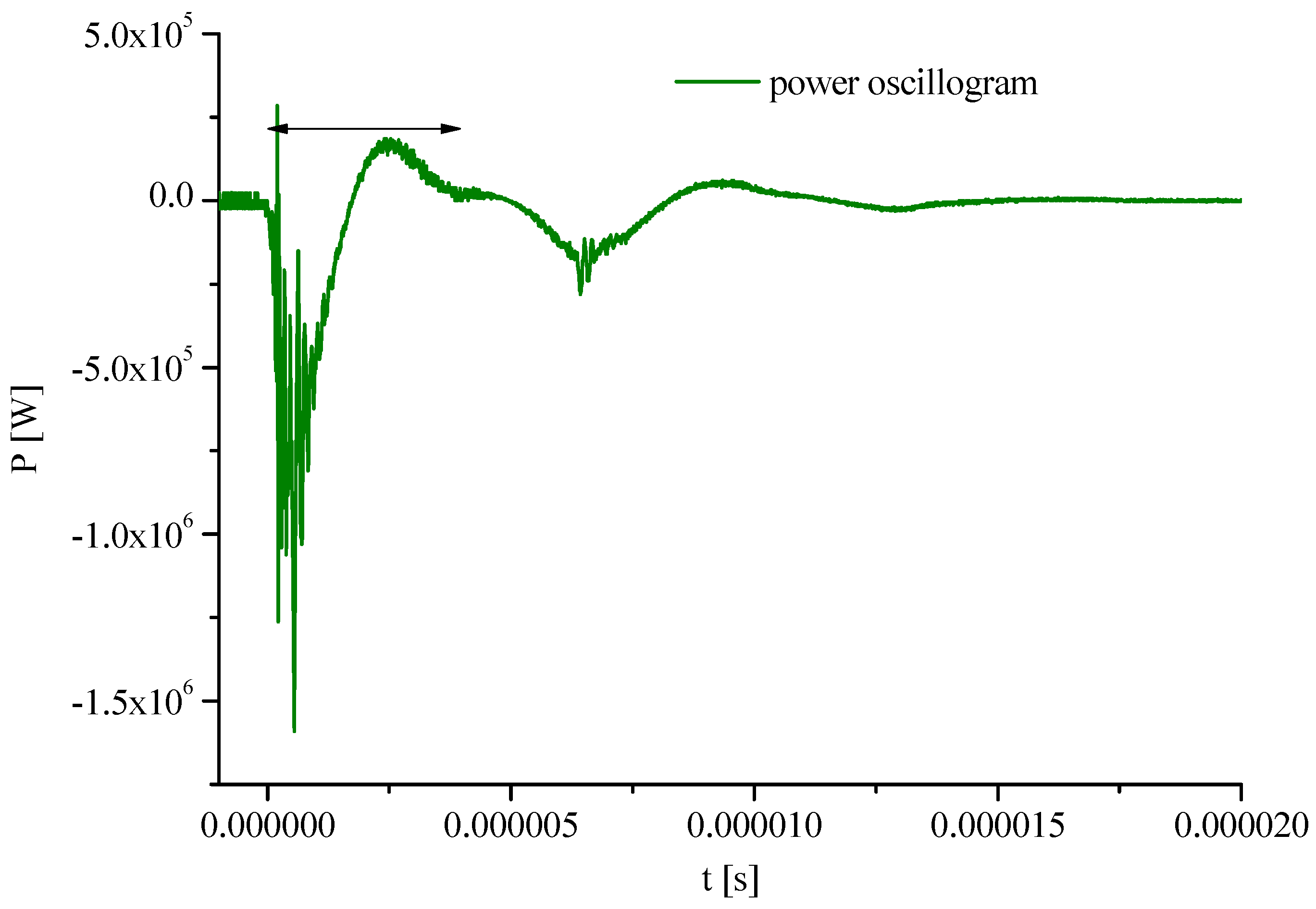 Preprints 172893 g004