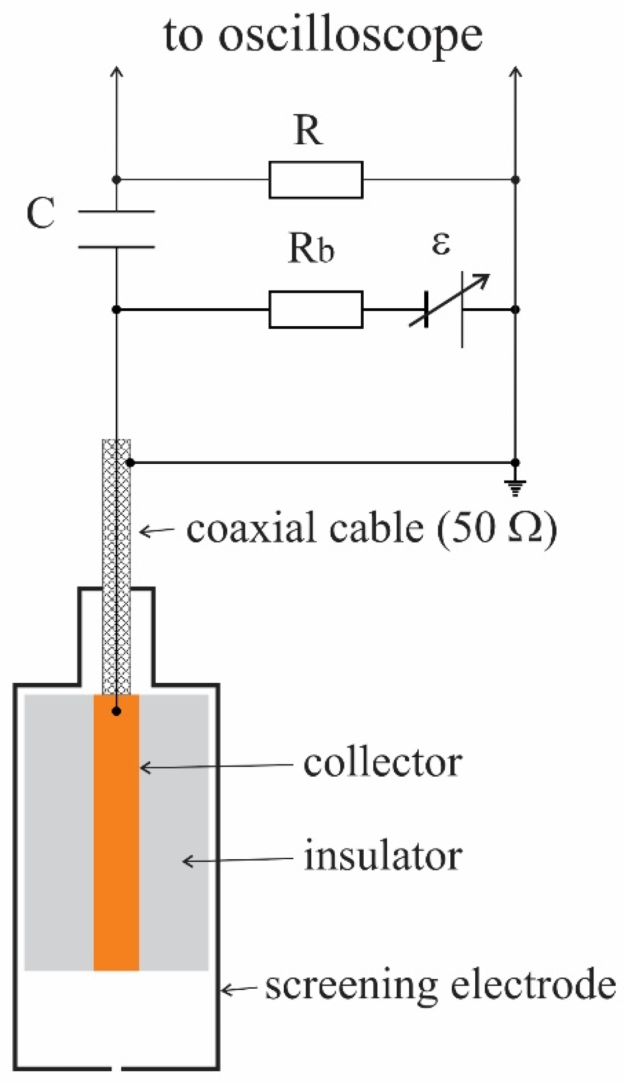 Preprints 172893 g007