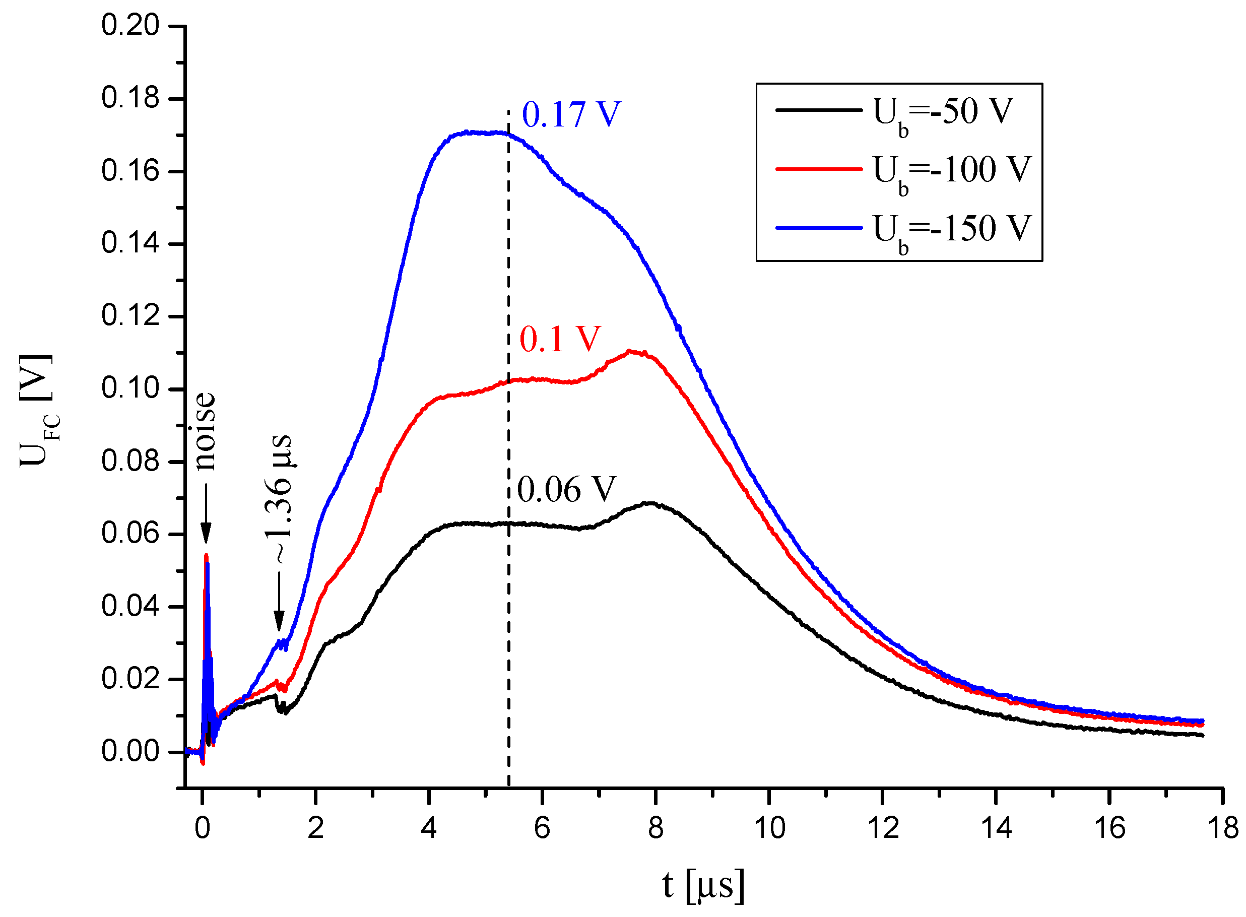 Preprints 172893 g008