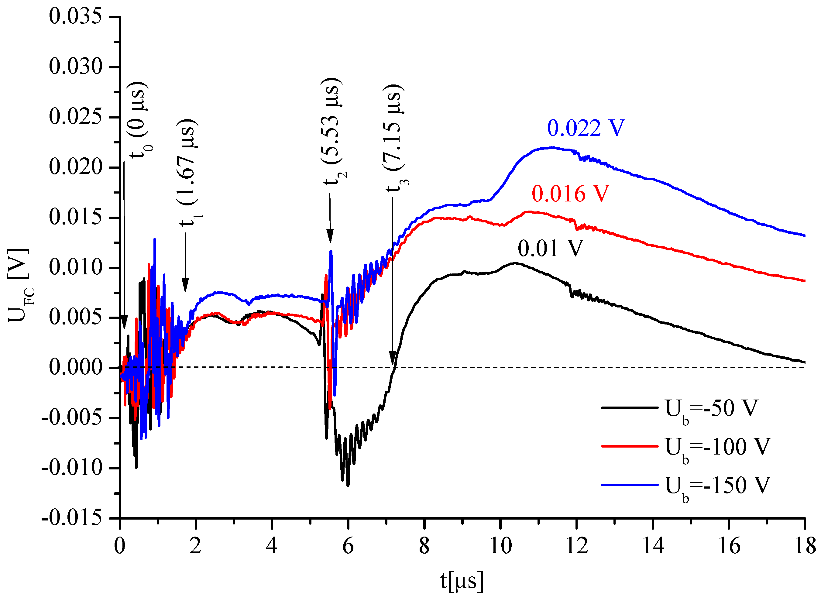 Preprints 172893 g013