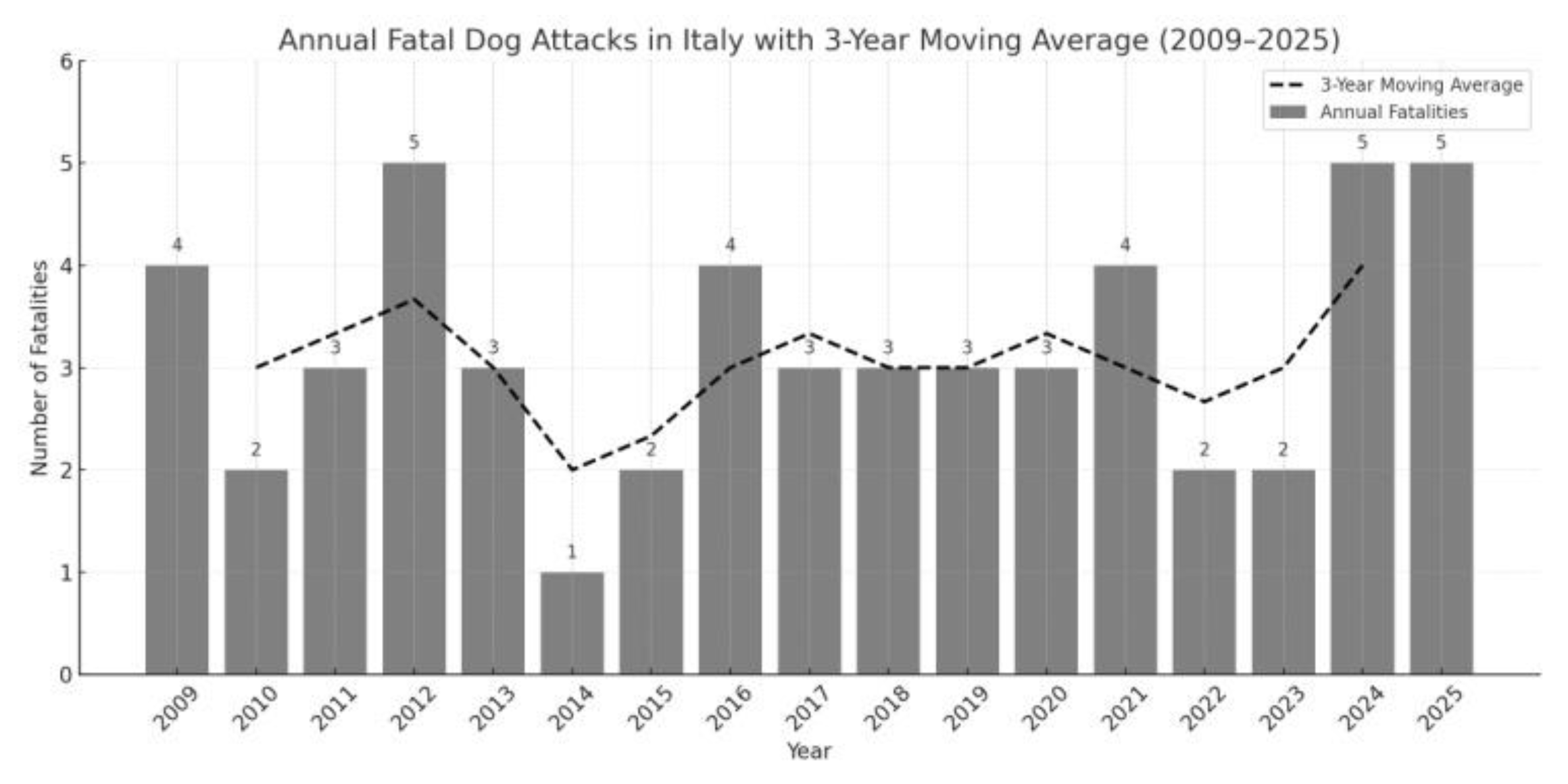 Preprints 182698 g001