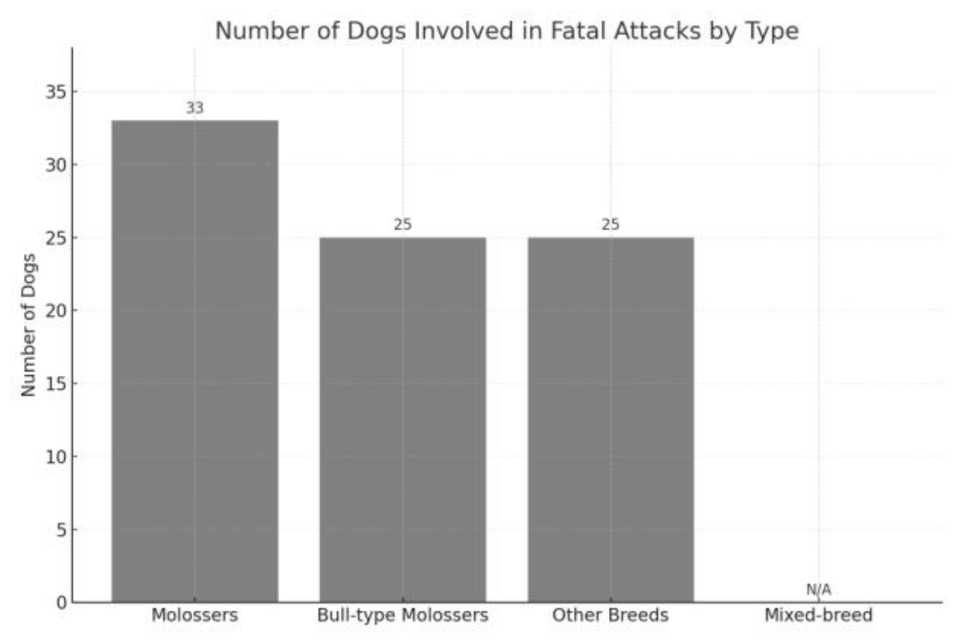 Preprints 182698 g007
