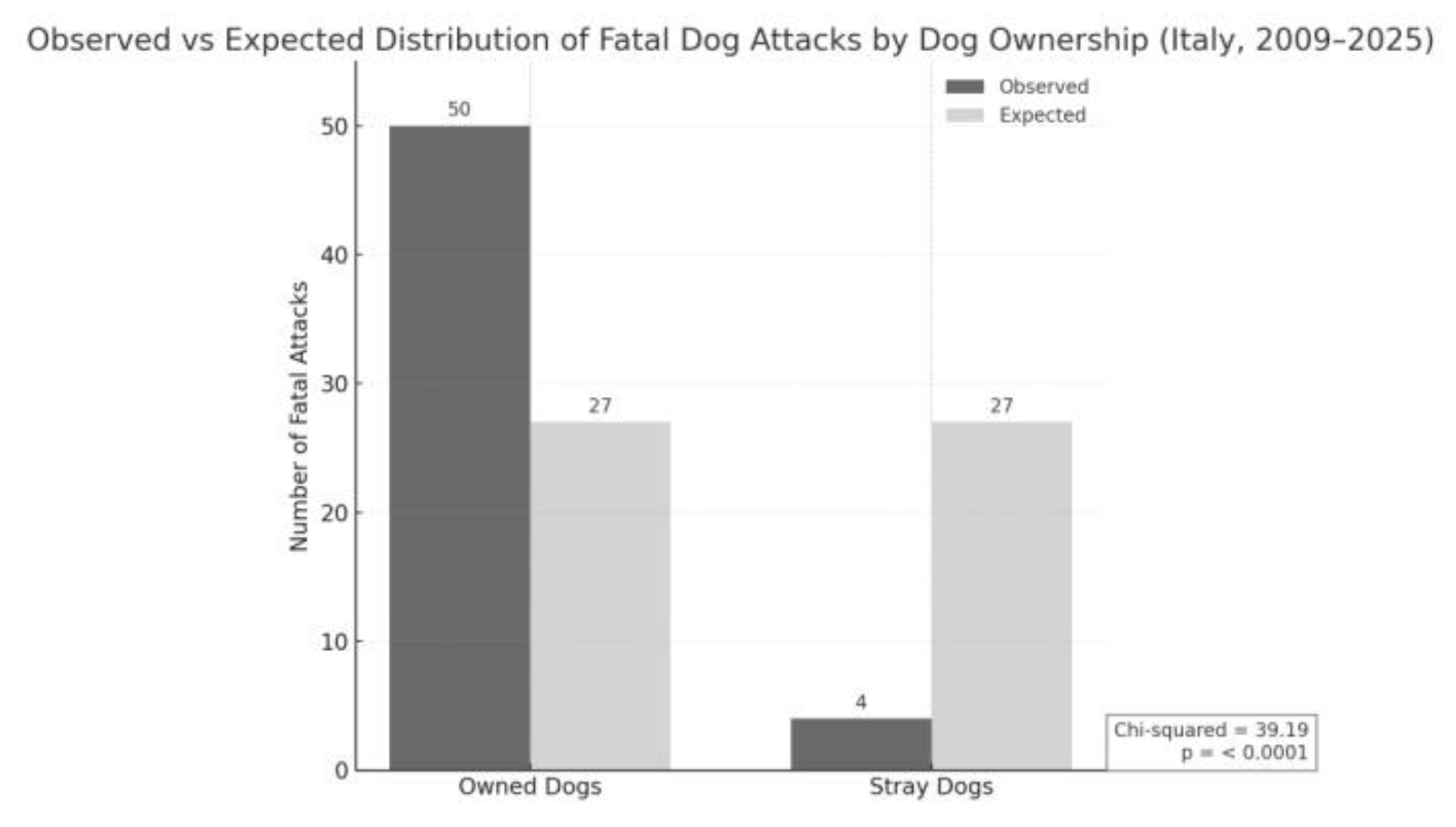 Preprints 182698 g008