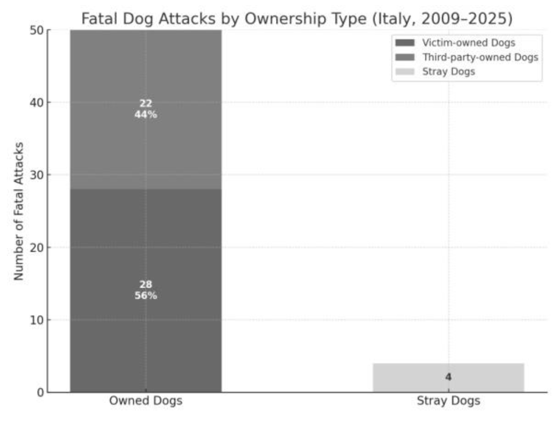 Preprints 182698 g009