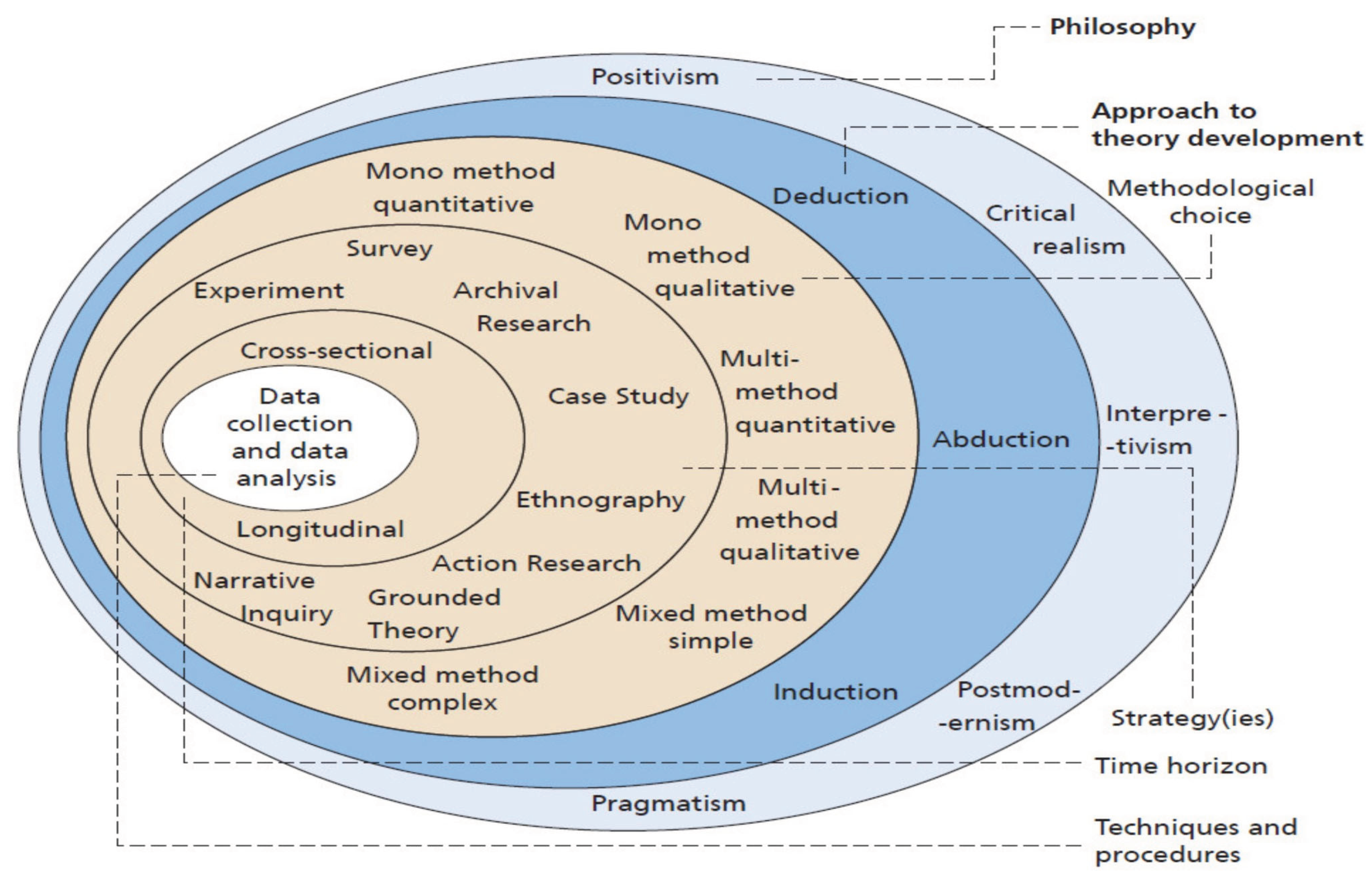 Preprints 209487 g001