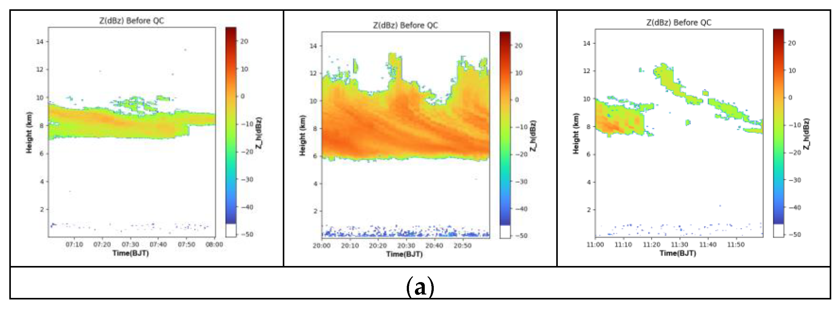 Preprints 141019 g004a