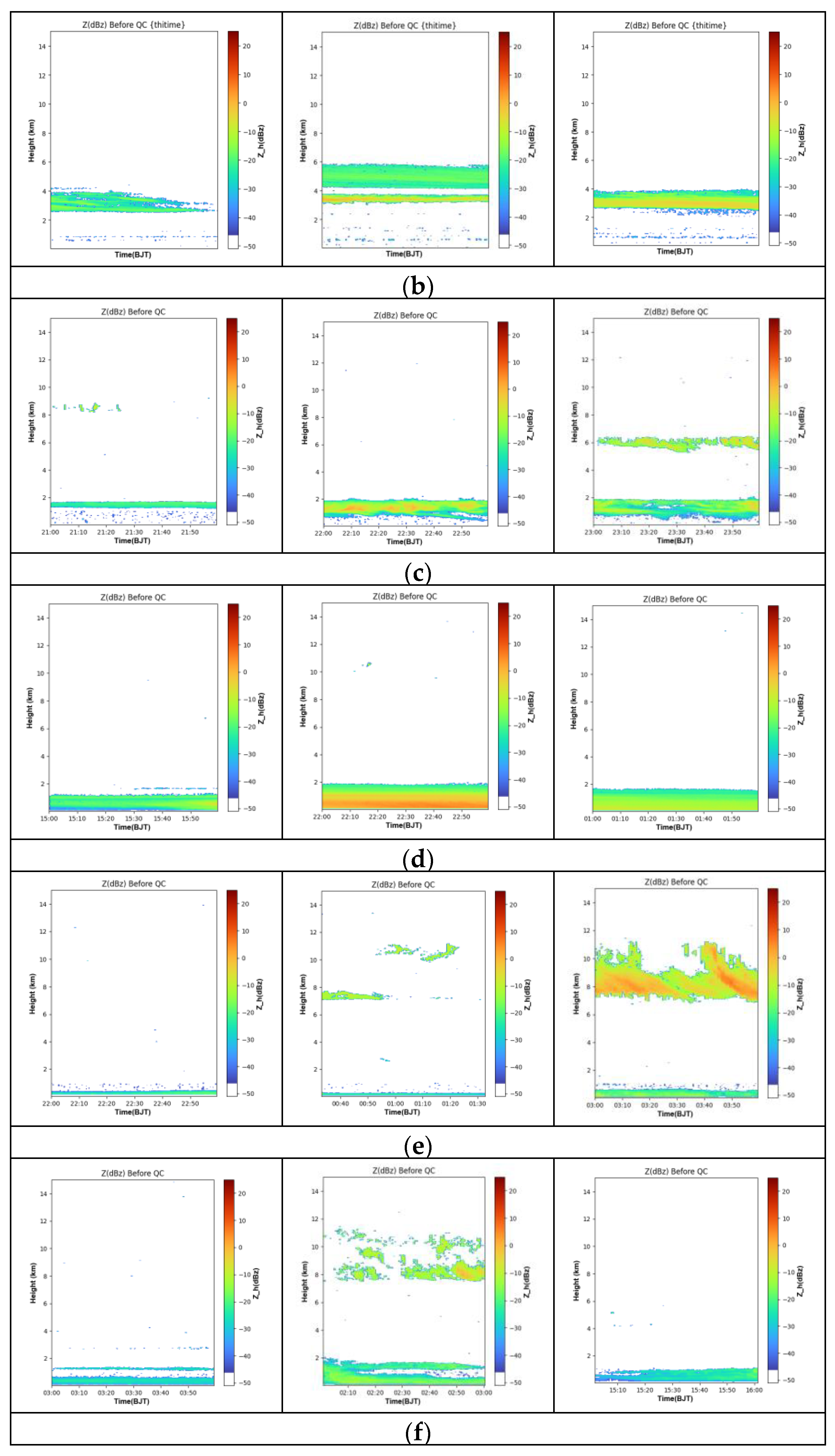 Preprints 141019 g004b