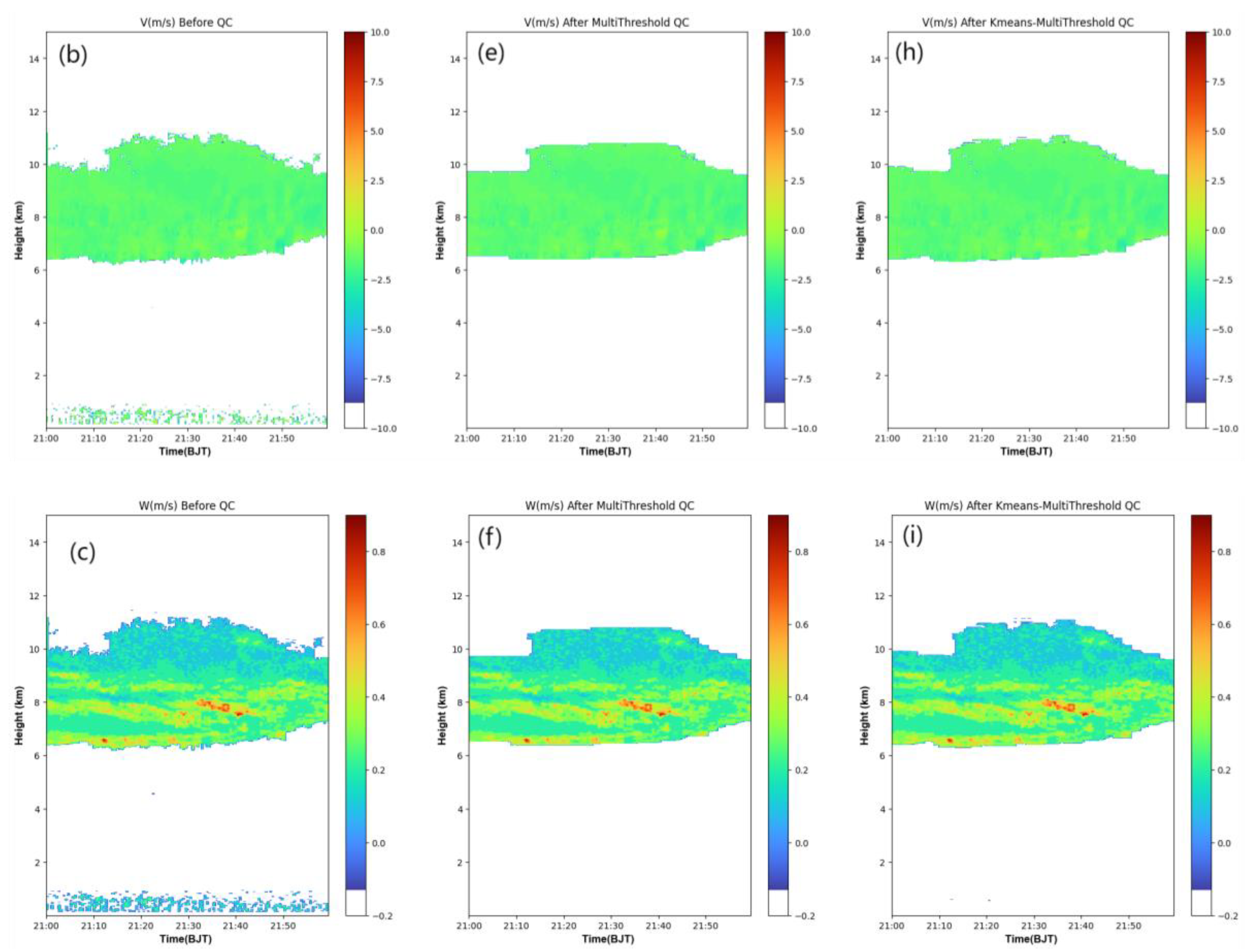 Preprints 141019 g010b