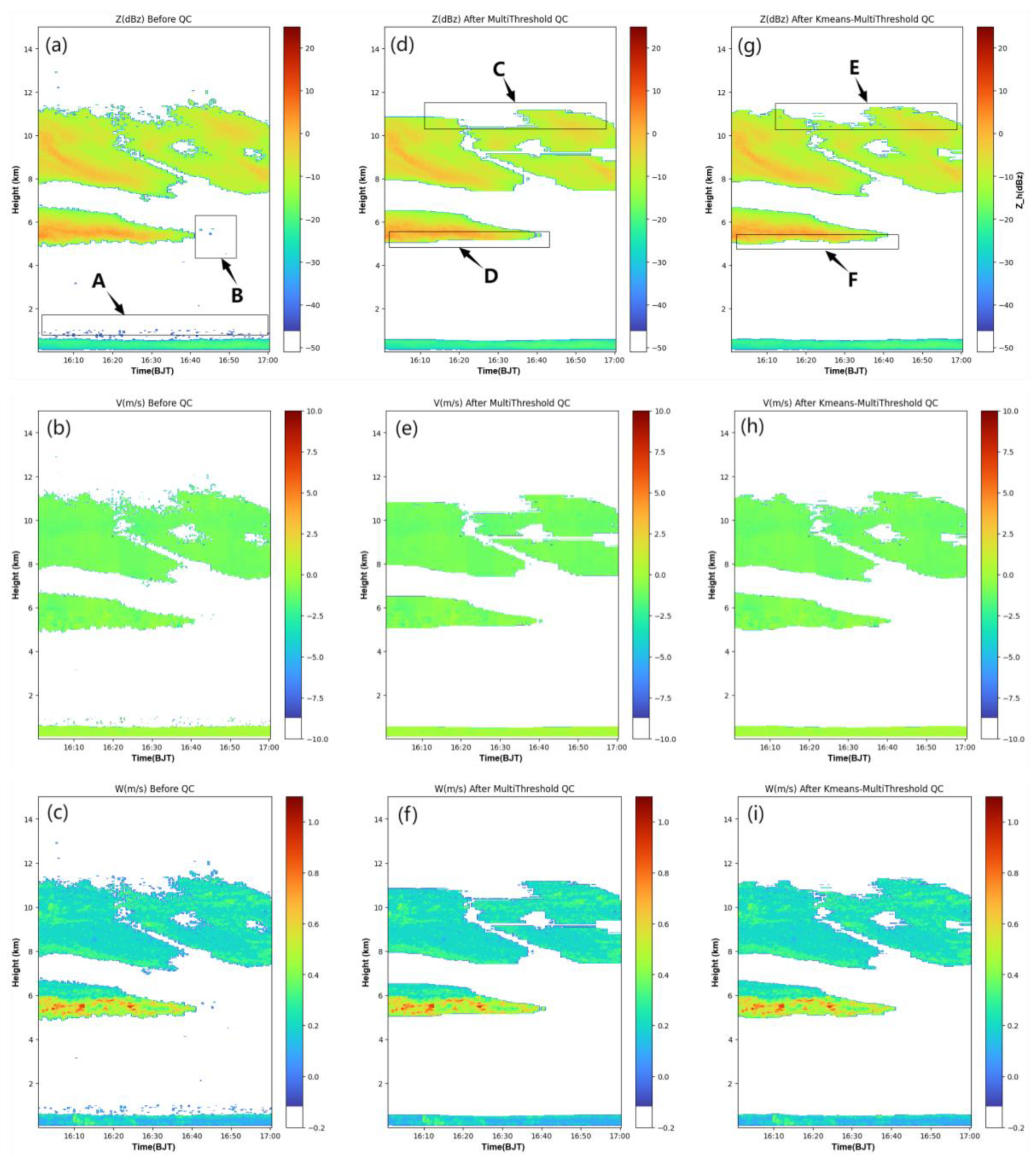 Preprints 141019 g012
